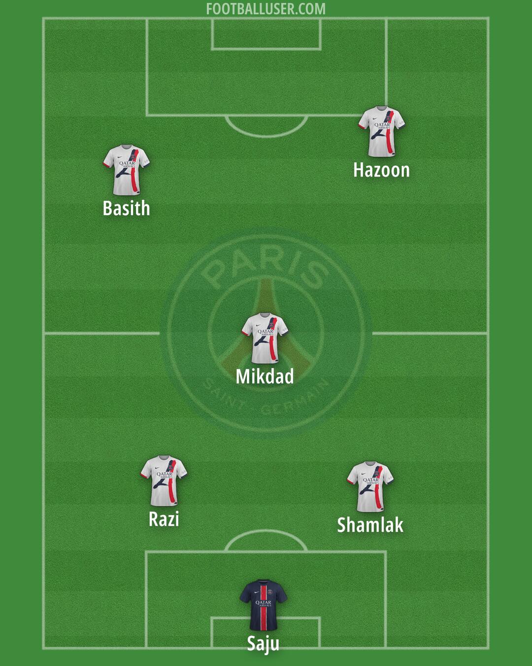 PSG Formation 2026