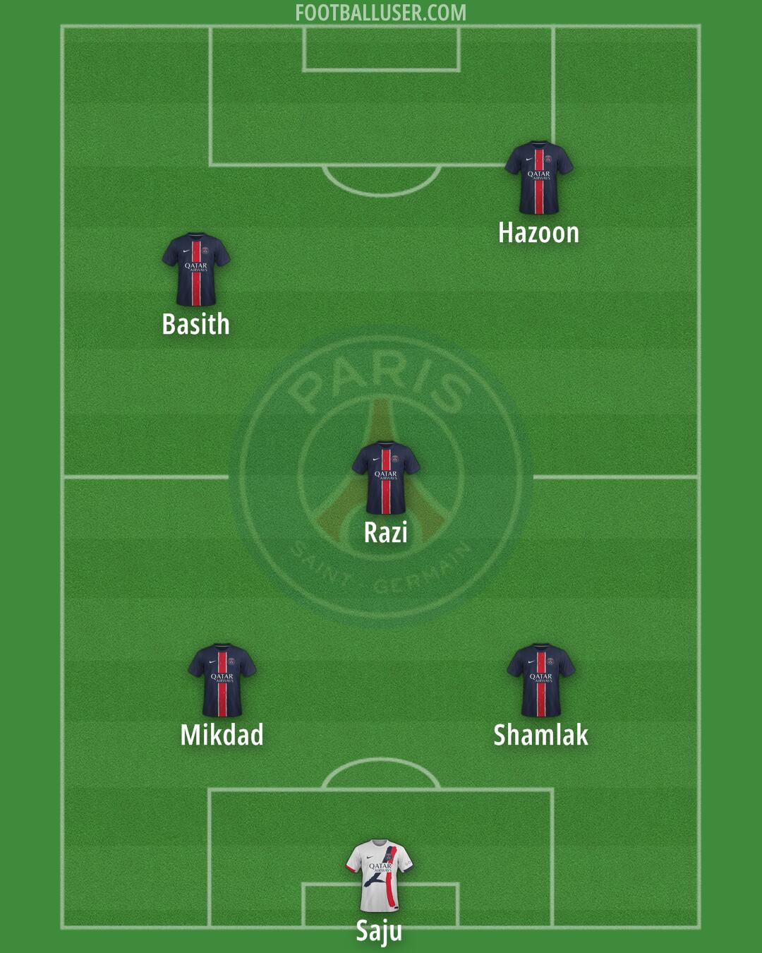 PSG Formation 2026