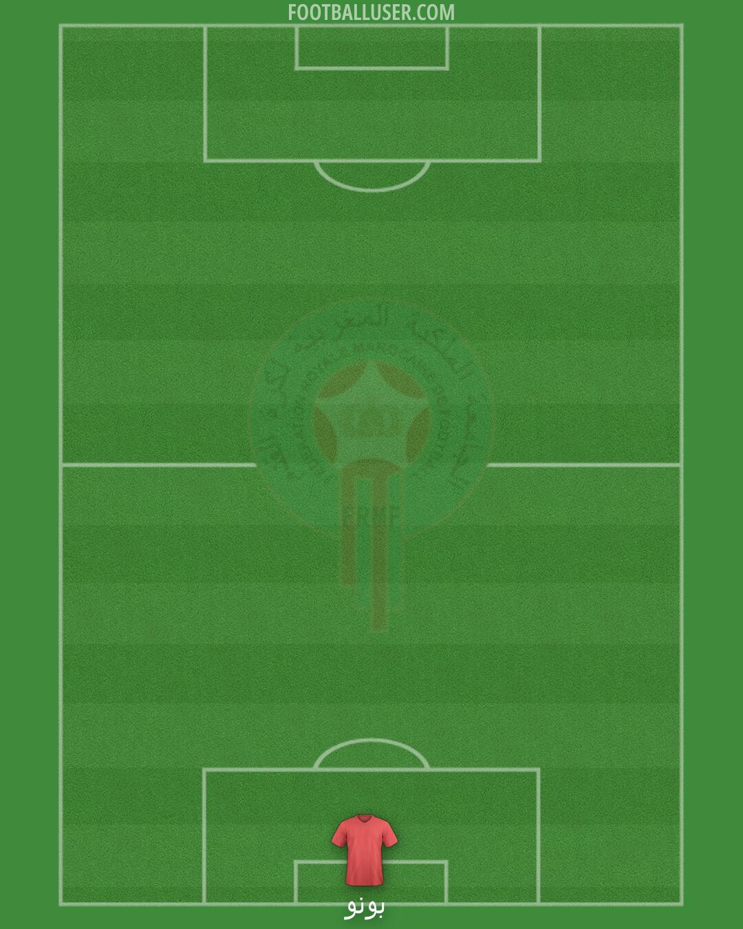 Morocco Formation 2026