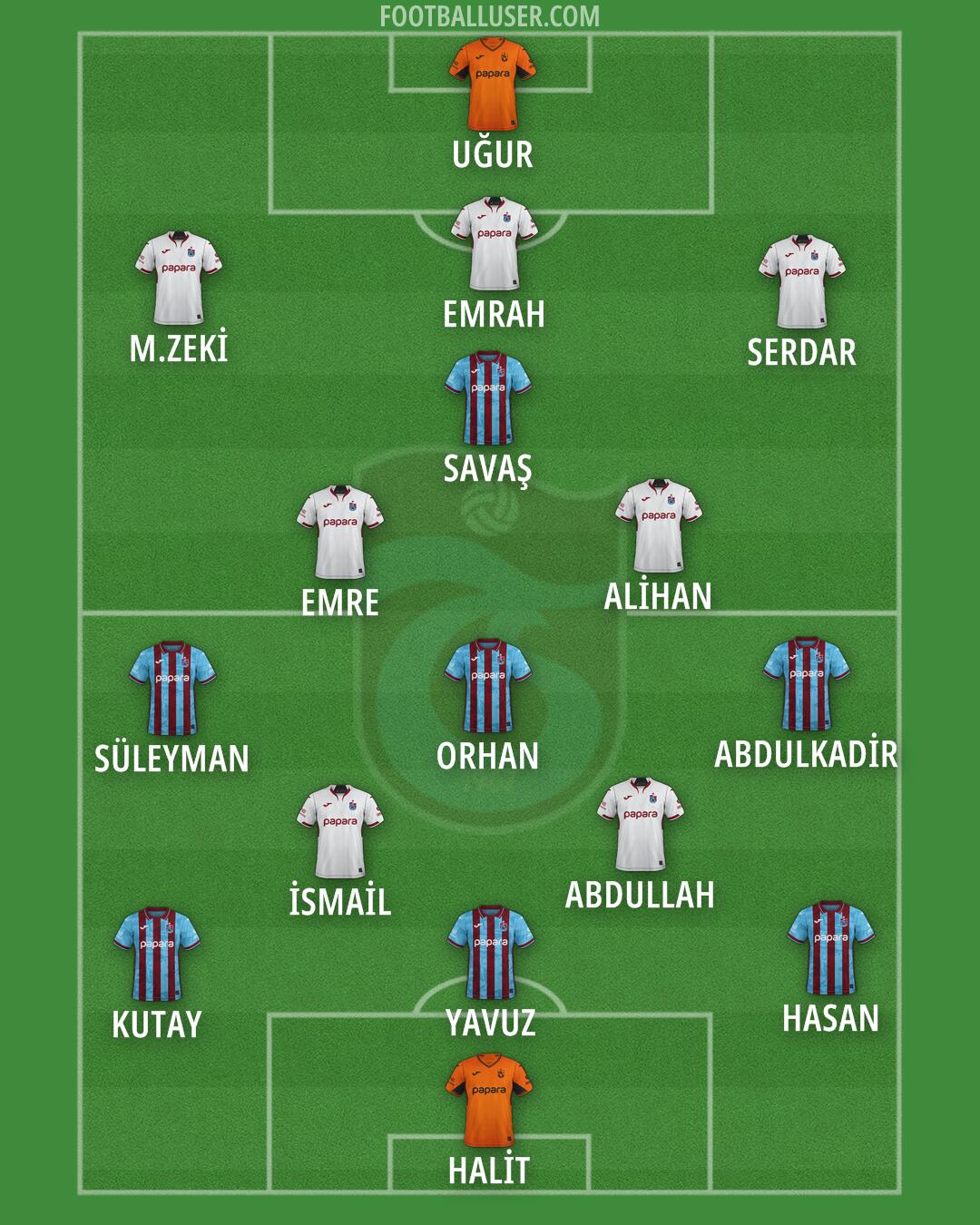 Trabzonspor Formation 2026