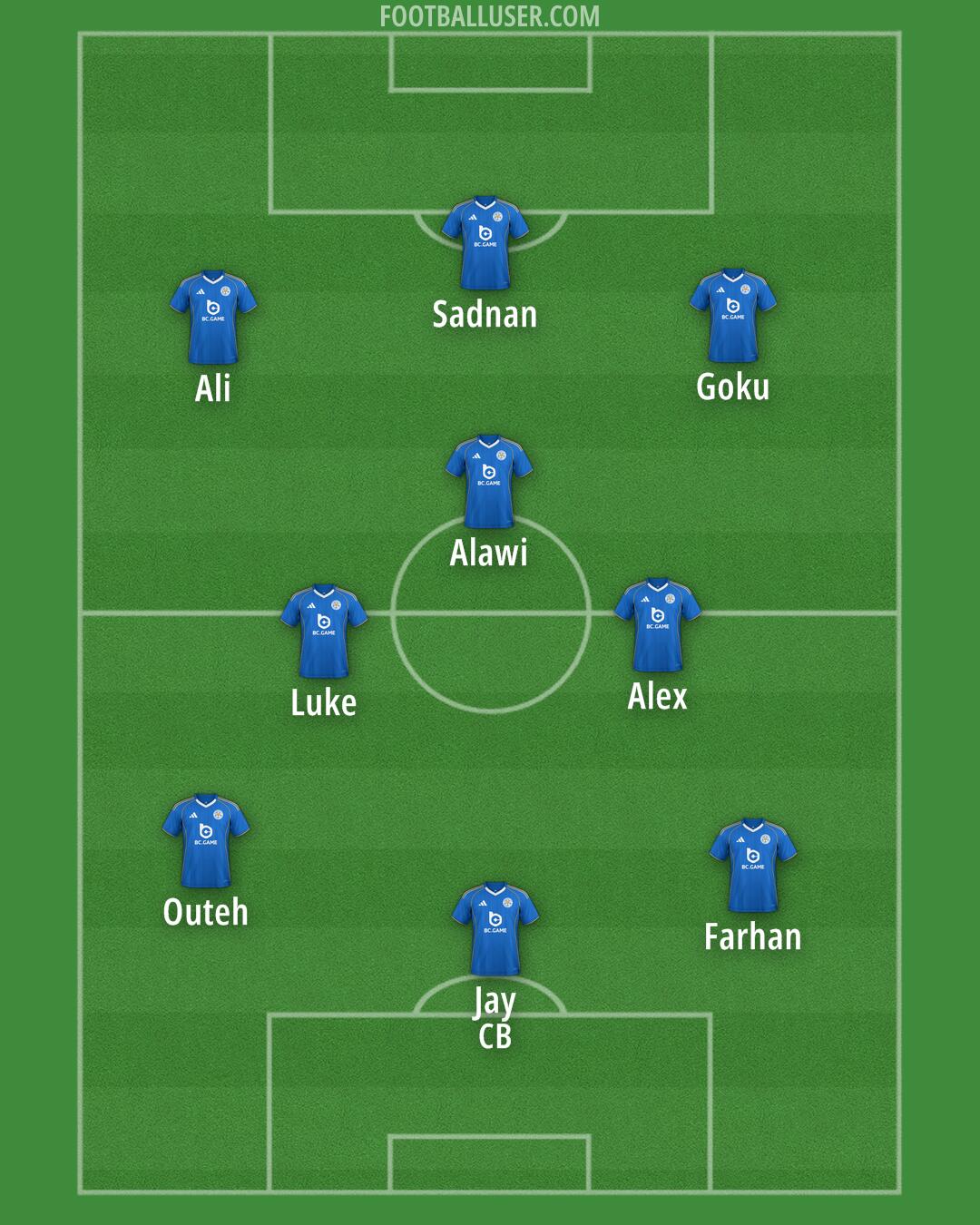 Leicester Formation 2026