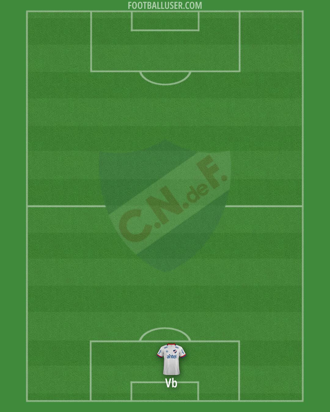 Nacional Formation 2026