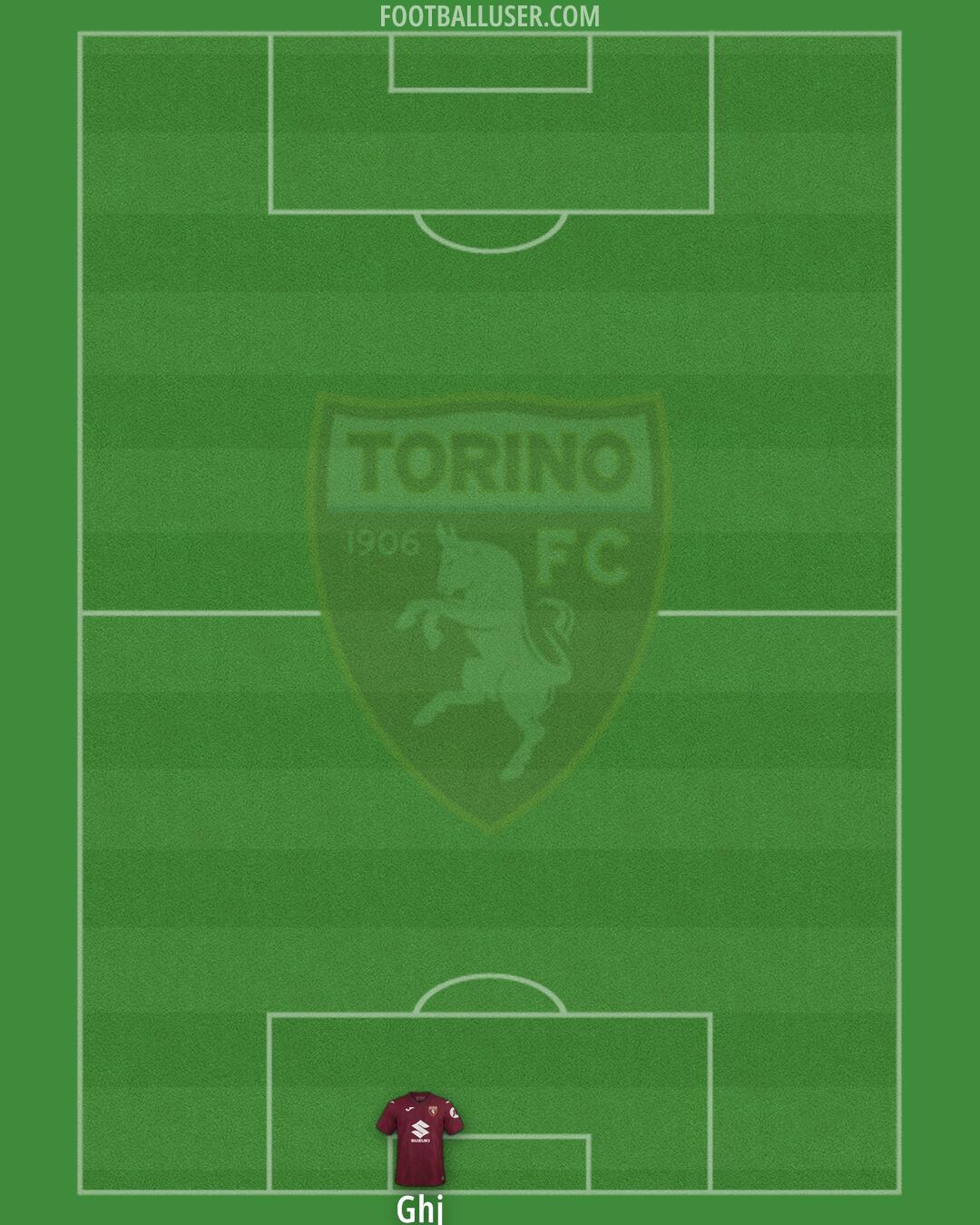 Torino Formation 2026
