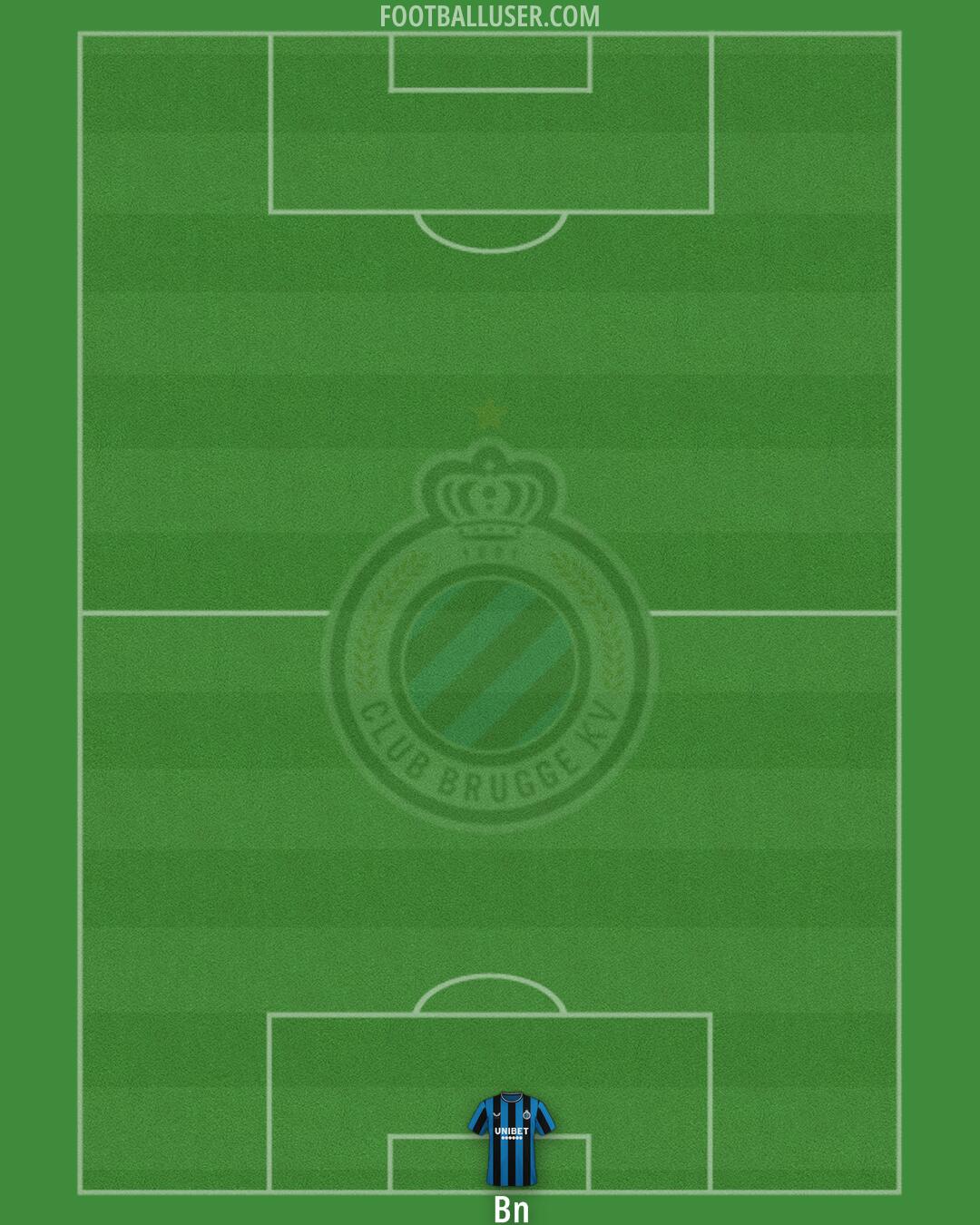 Club Brugge Formation 2026