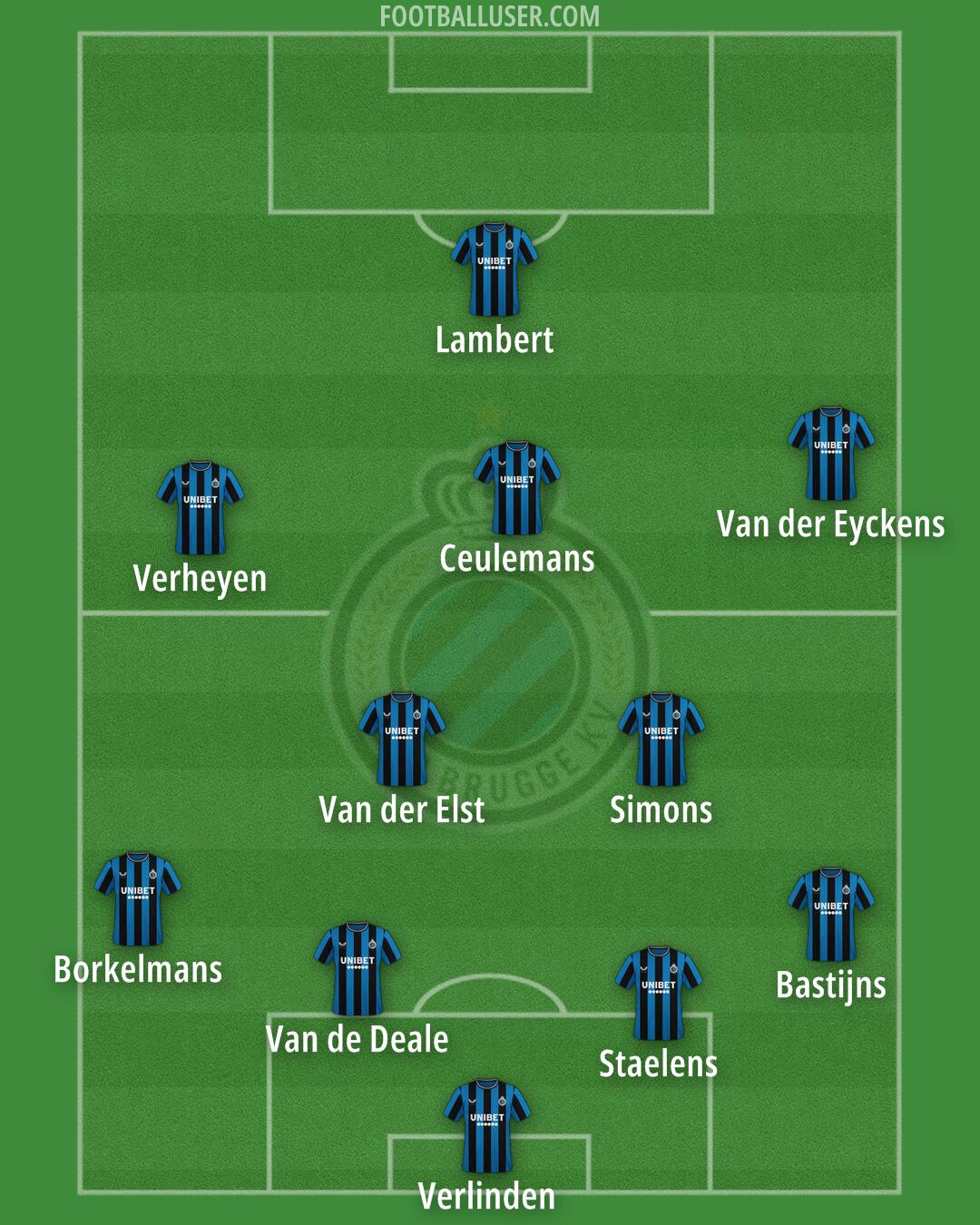 Club Brugge Formation 2026