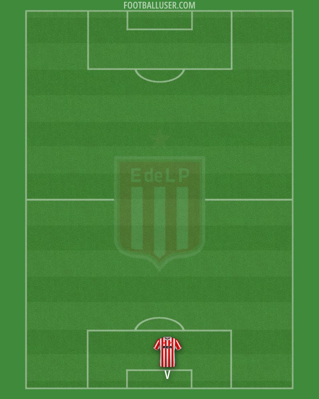 Estudiantes (LP) Formation 2026