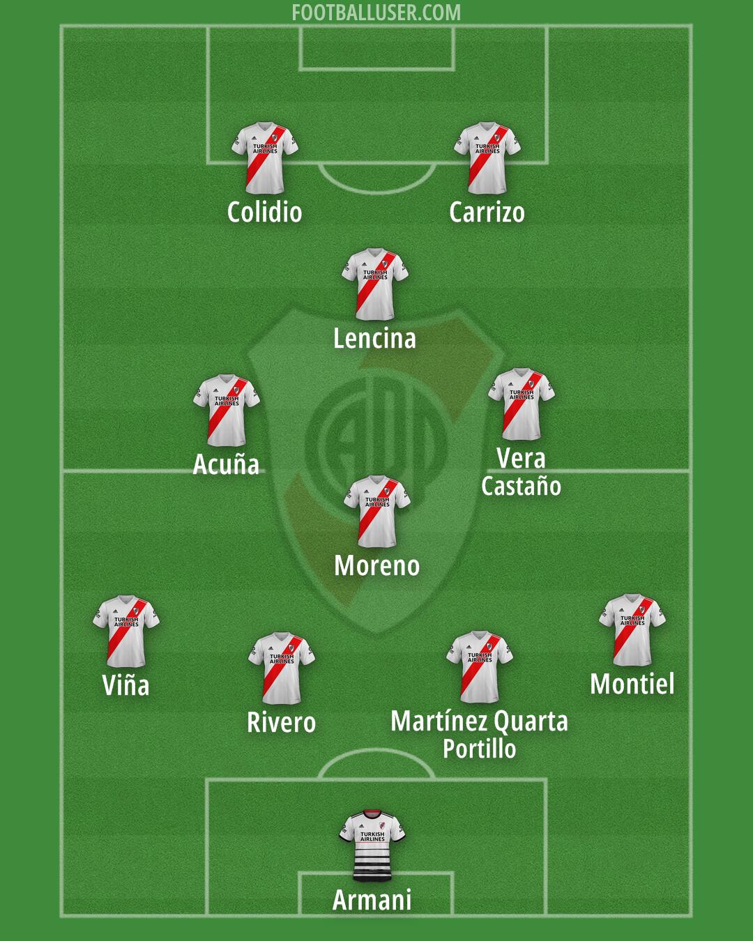 River Formation 2026