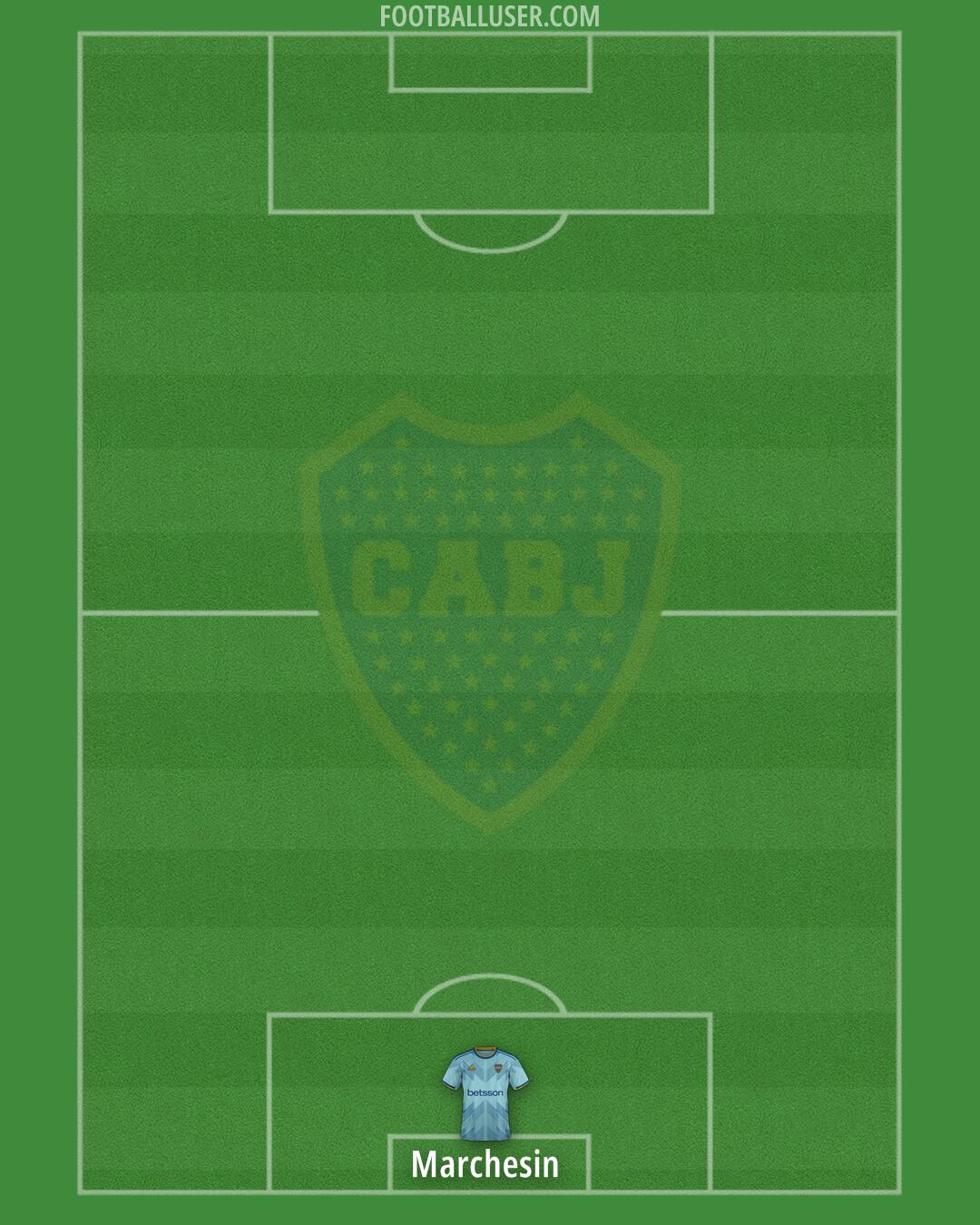 Boca Formation 2026