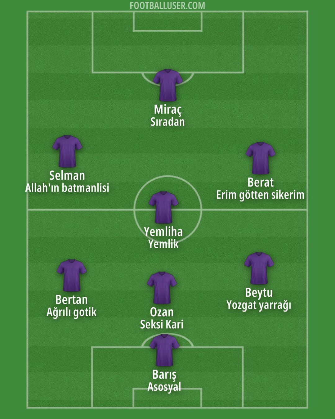 Altrincham Formation 2026