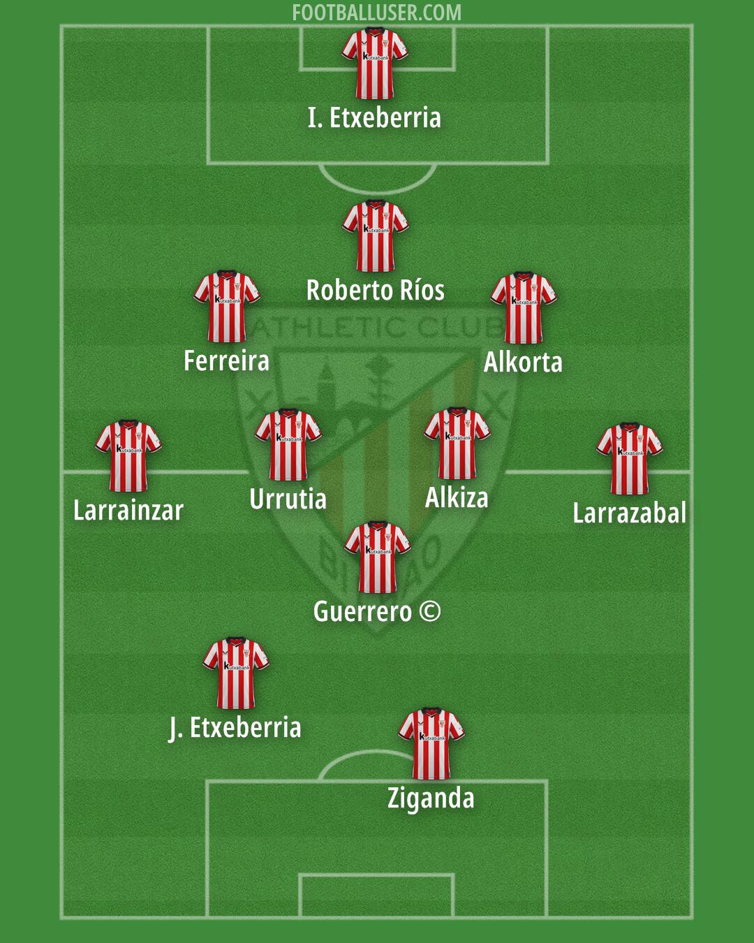 Athletic Formation 2026