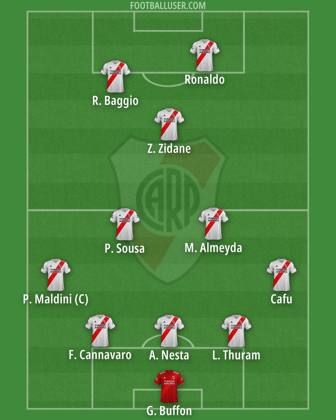 River Formation 2026