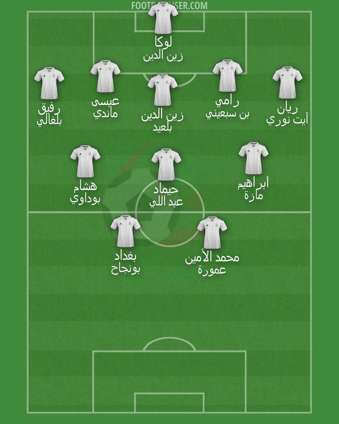 Algeria Formation 2026