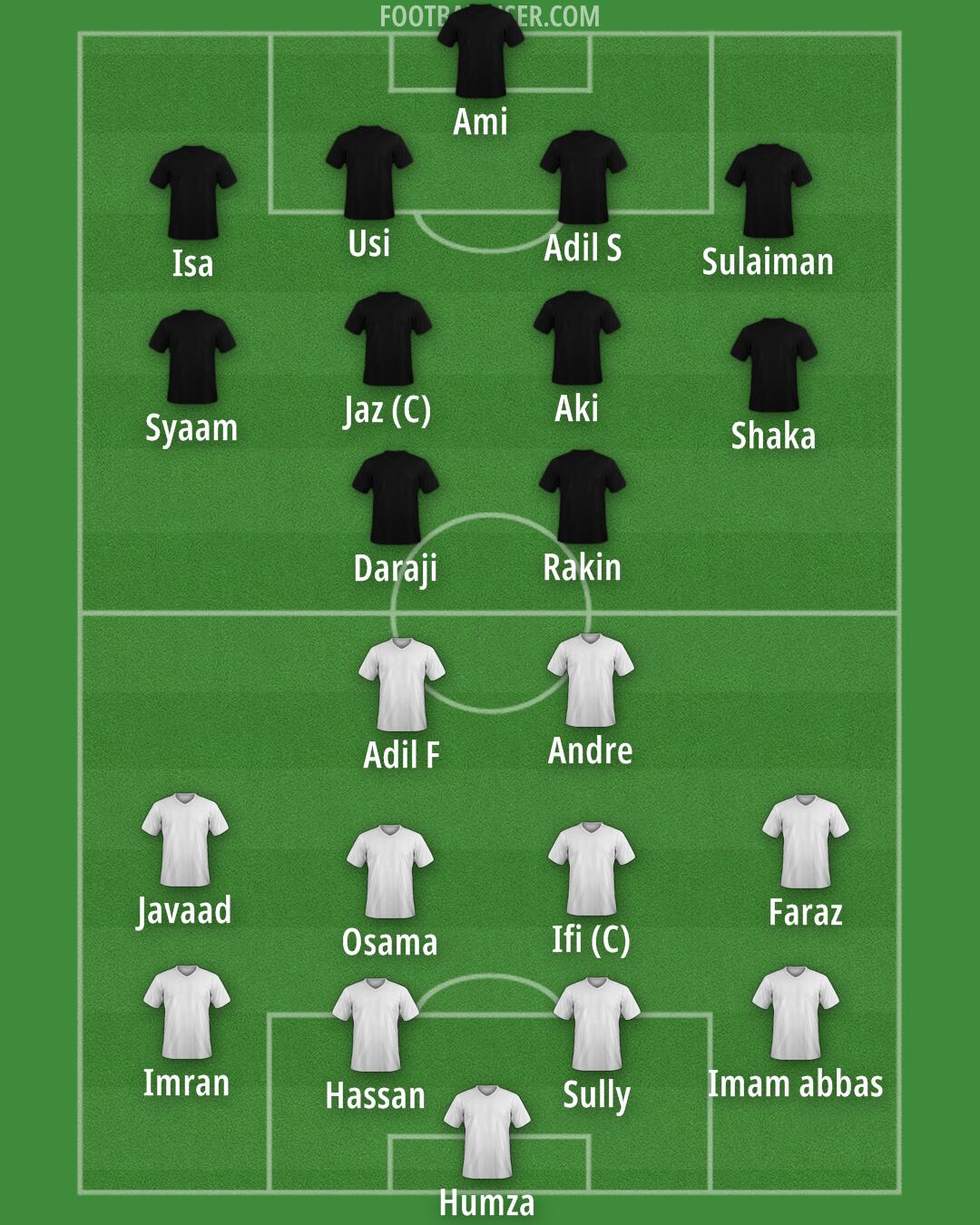 Custom Team Formation 2026