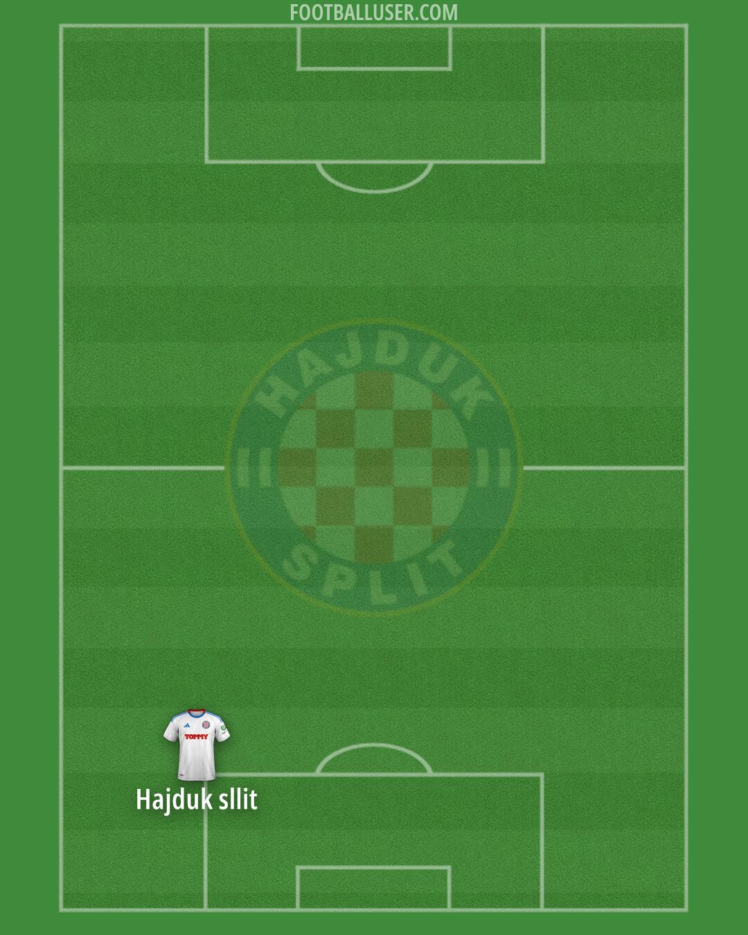 Hajduk Formation 2026