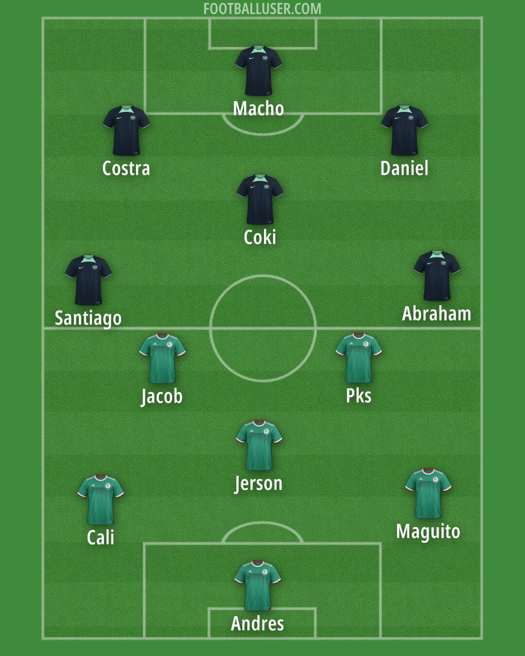 Custom Team Formation 2026