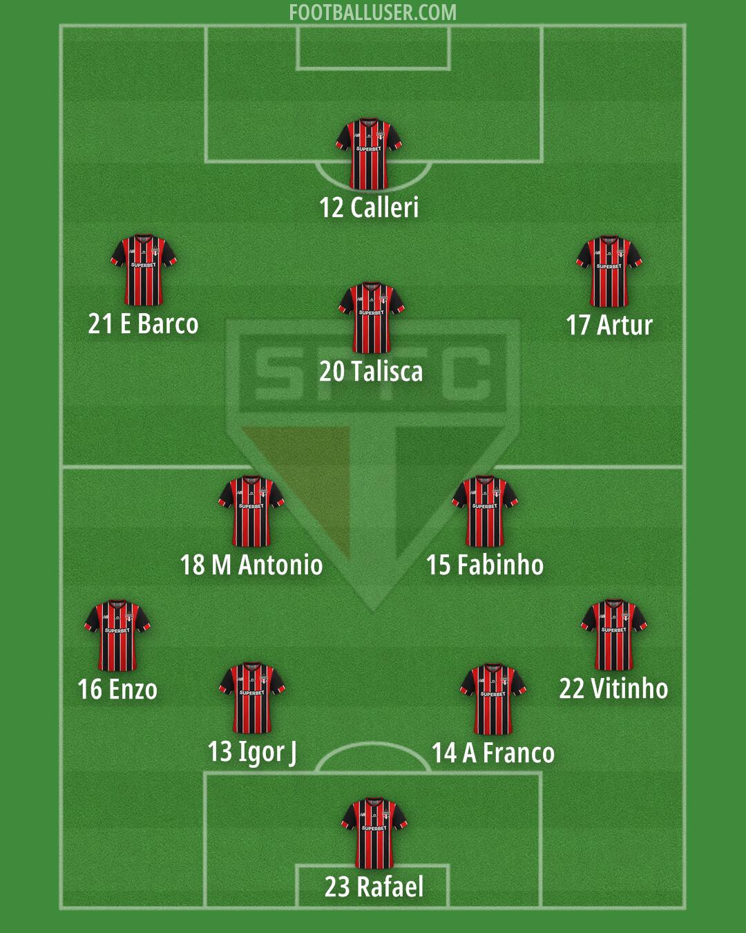 São Paulo Formation 2026