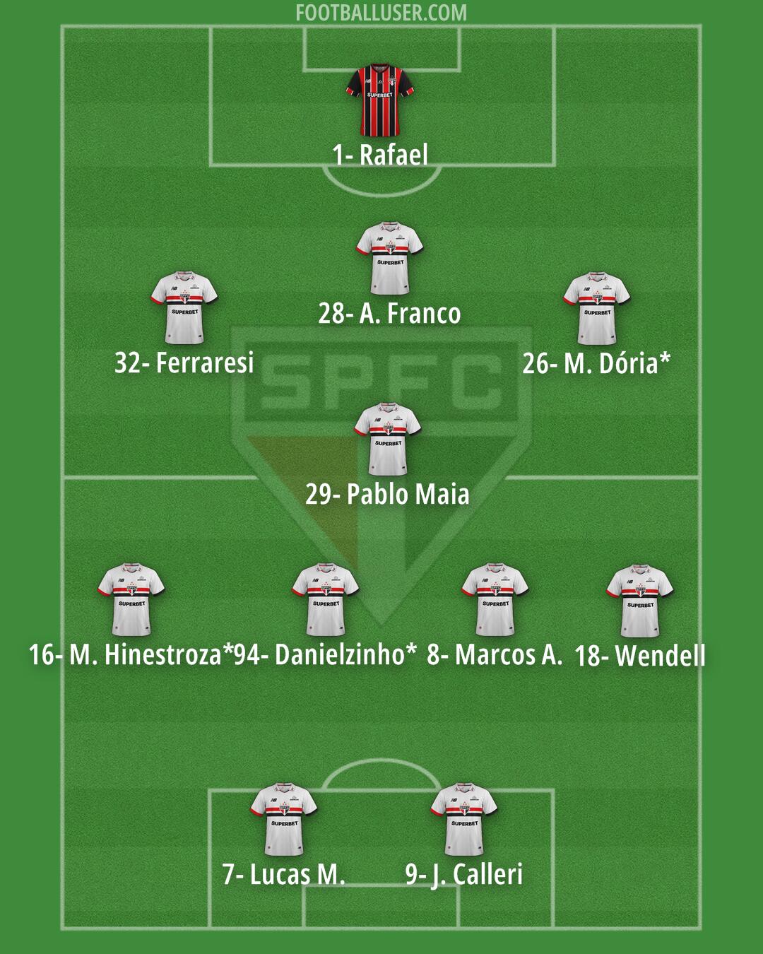 São Paulo Formation 2026