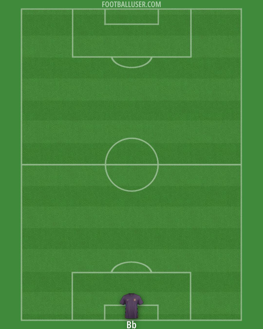 England Formation 2026