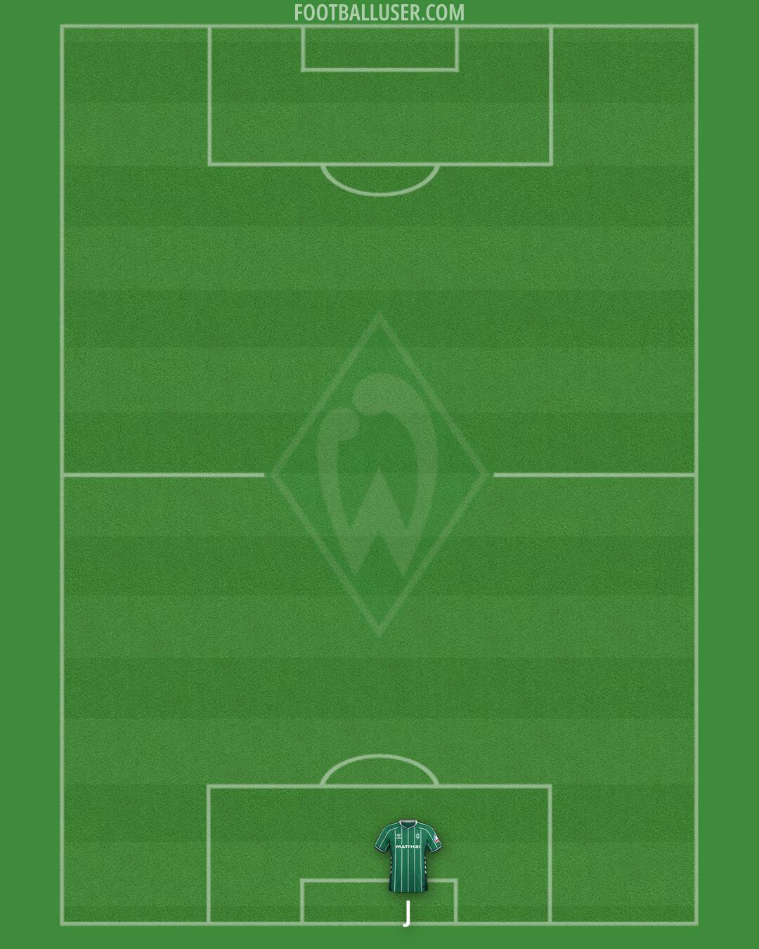 Werder Bremen Formation 2026