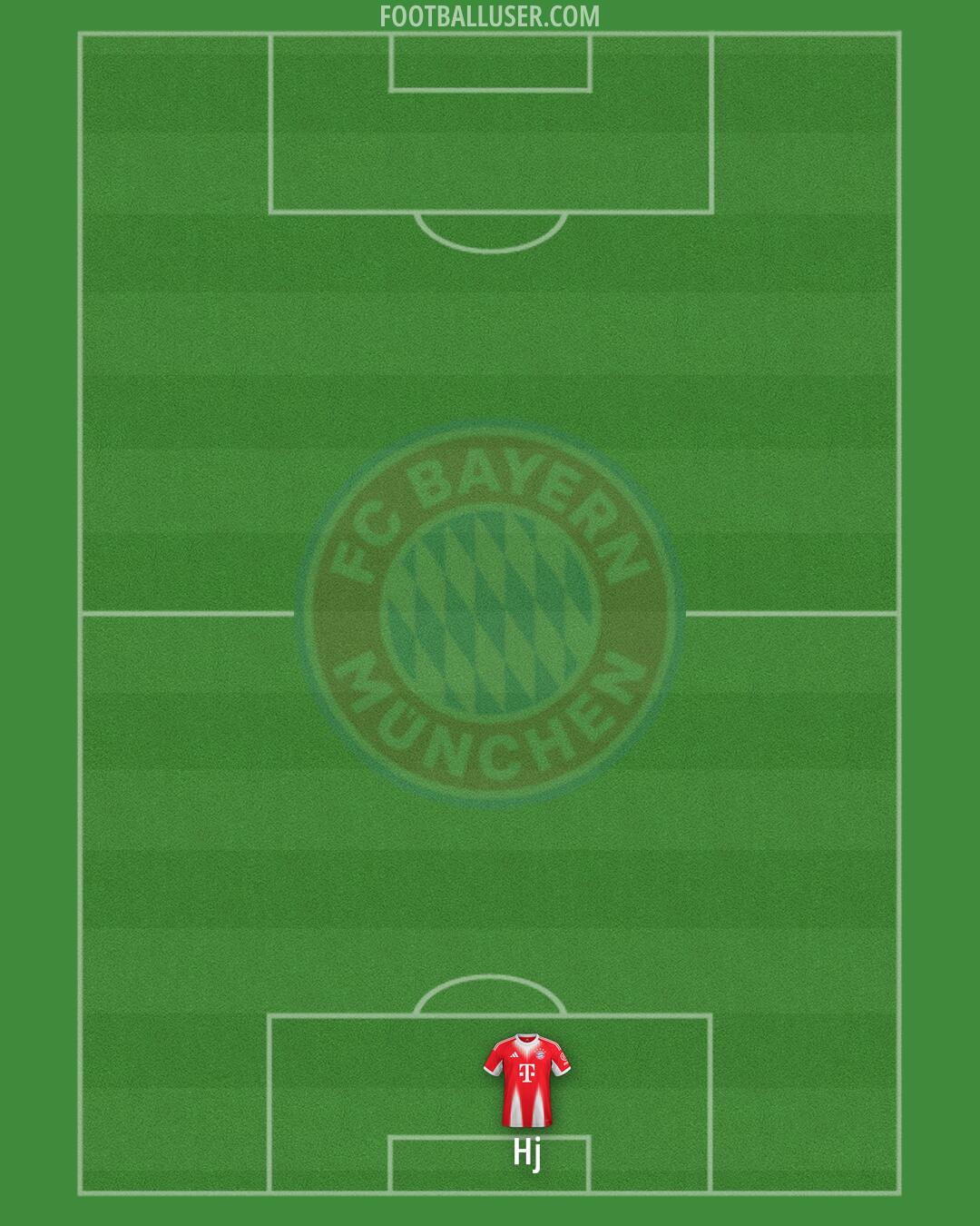 FC Bayern Formation 2026