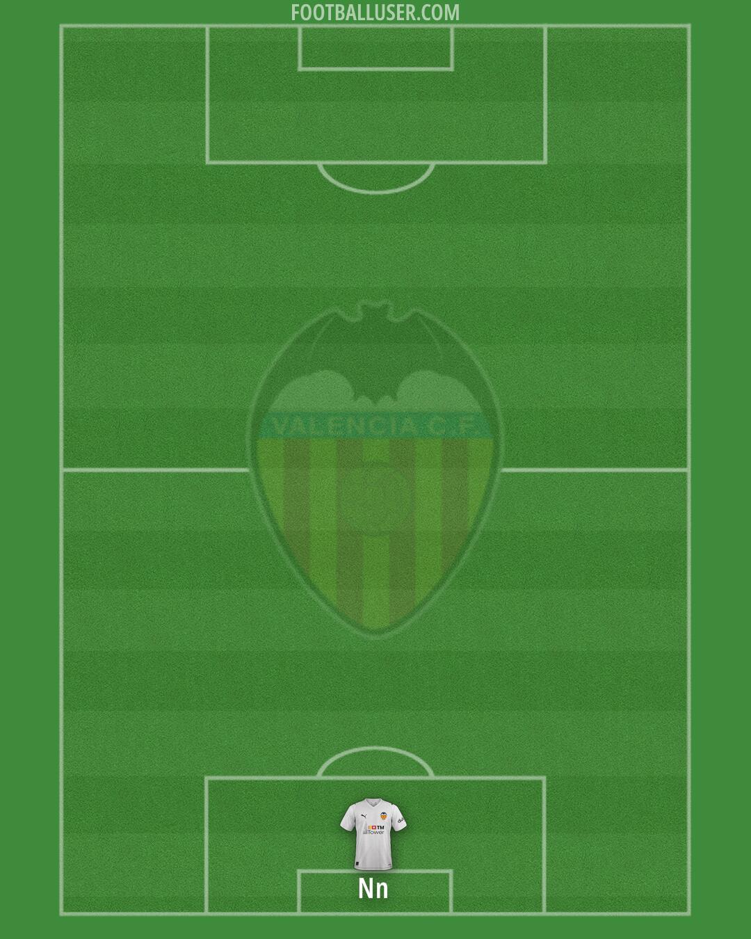 Valencia Formation 2026