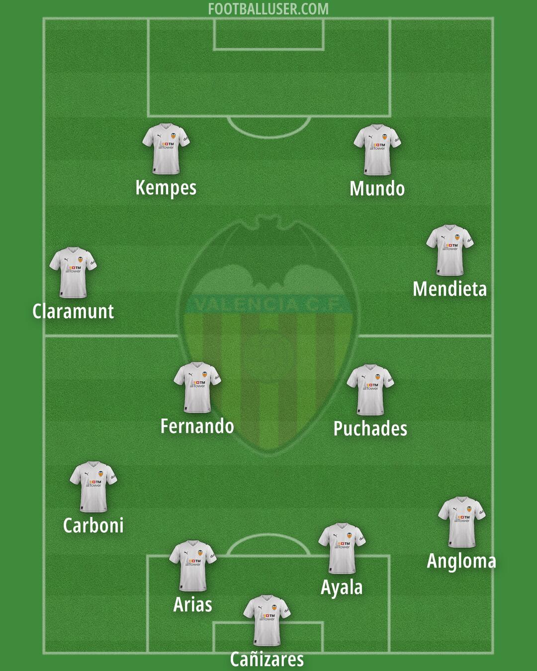Valencia Formation 2026