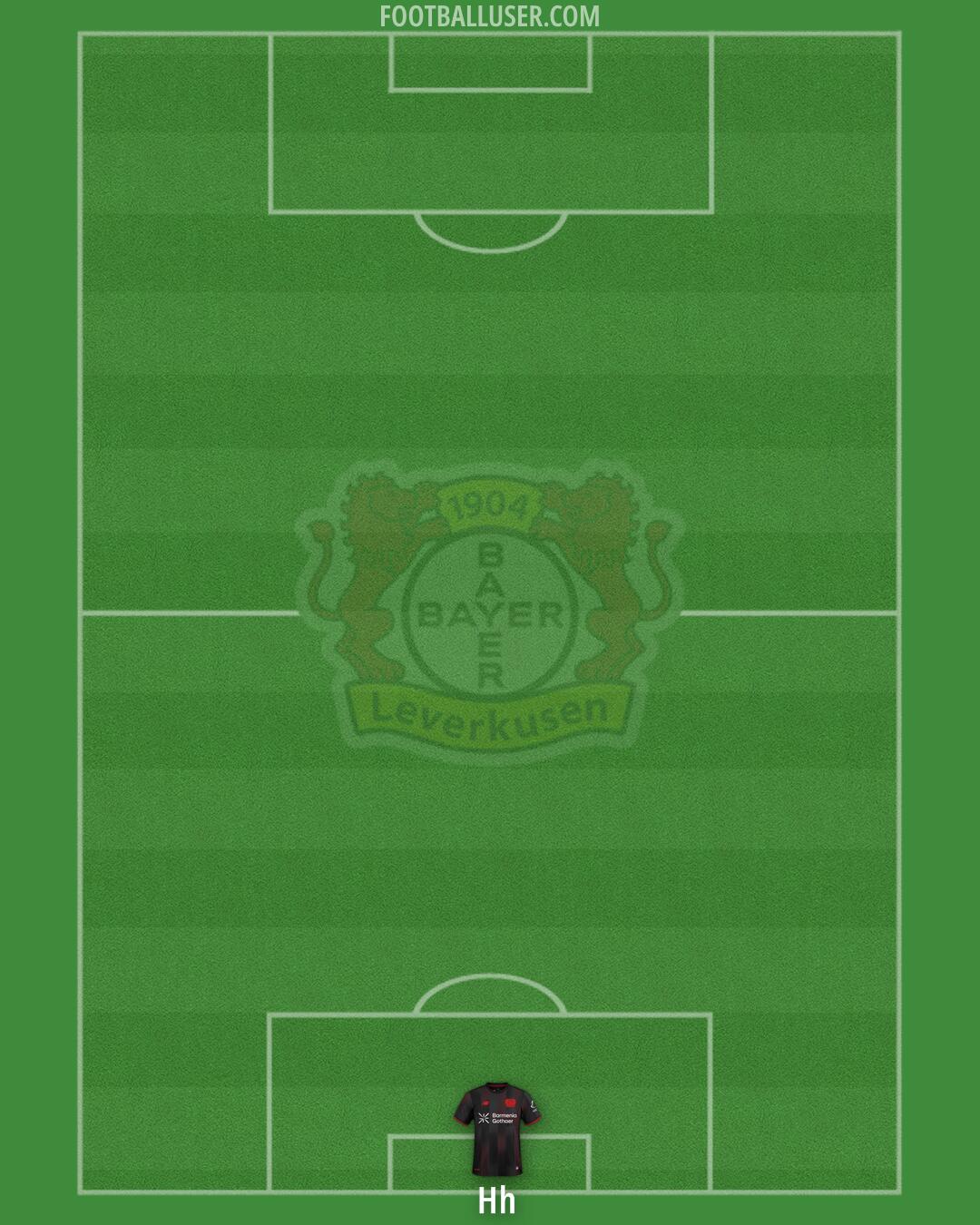 Bayer Leverkusen Formation 2026