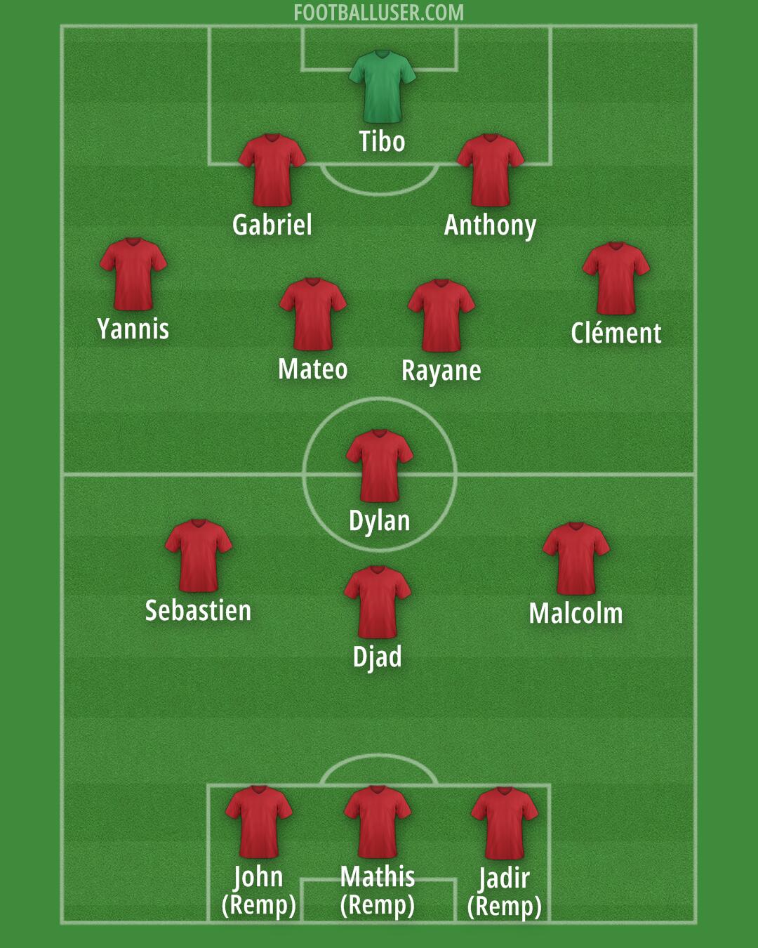 Albania Formation 2026