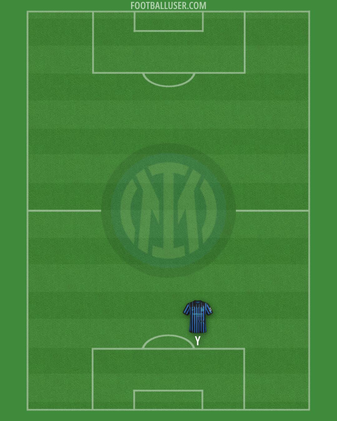 Inter Formation 2026