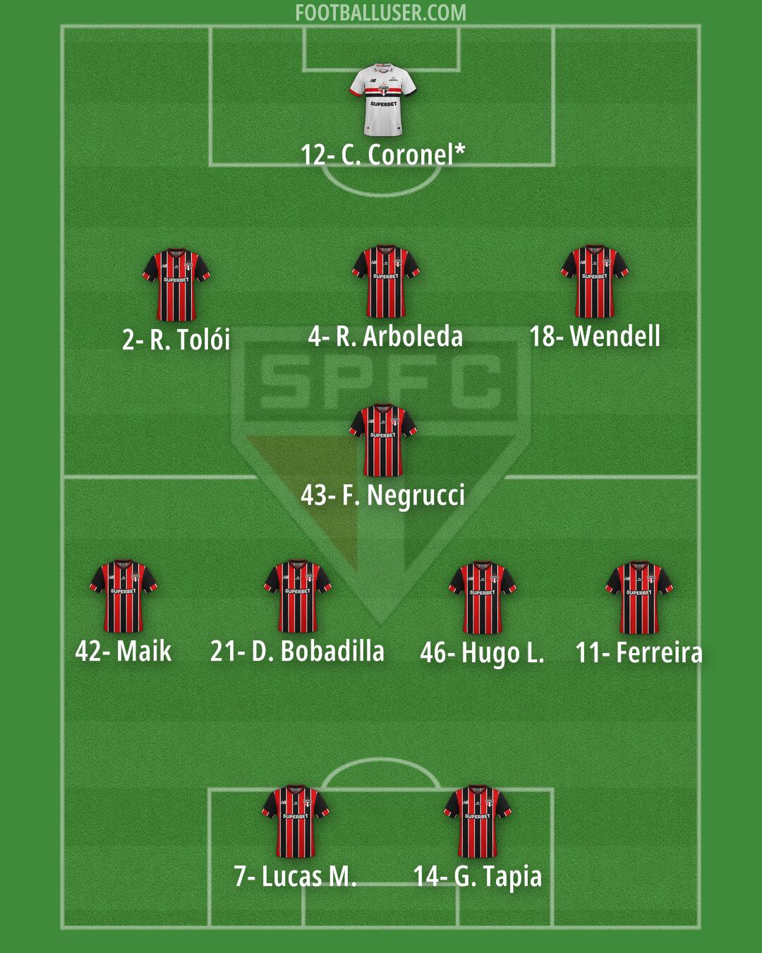 São Paulo Formation 2026