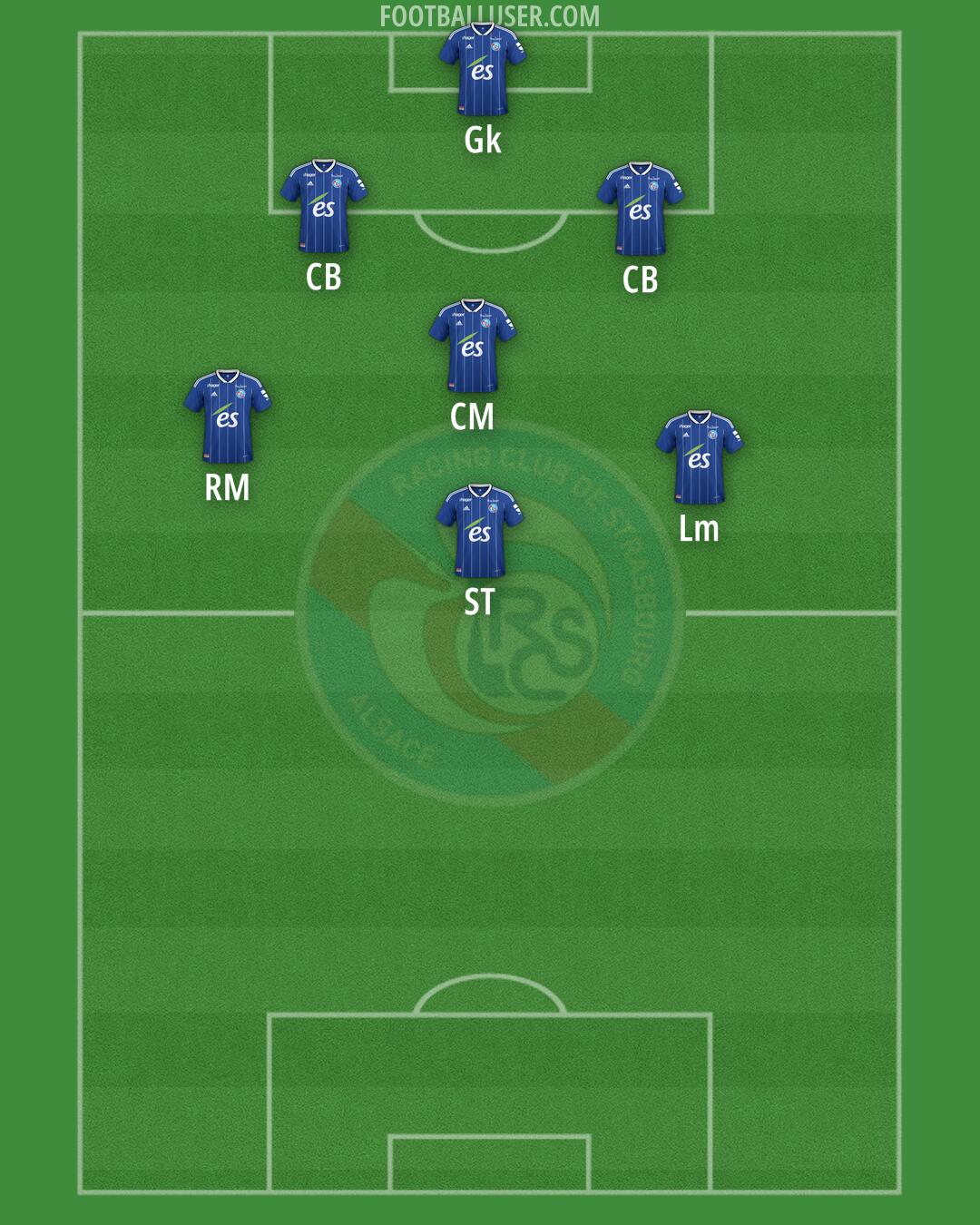 Strasbourg Formation 2026