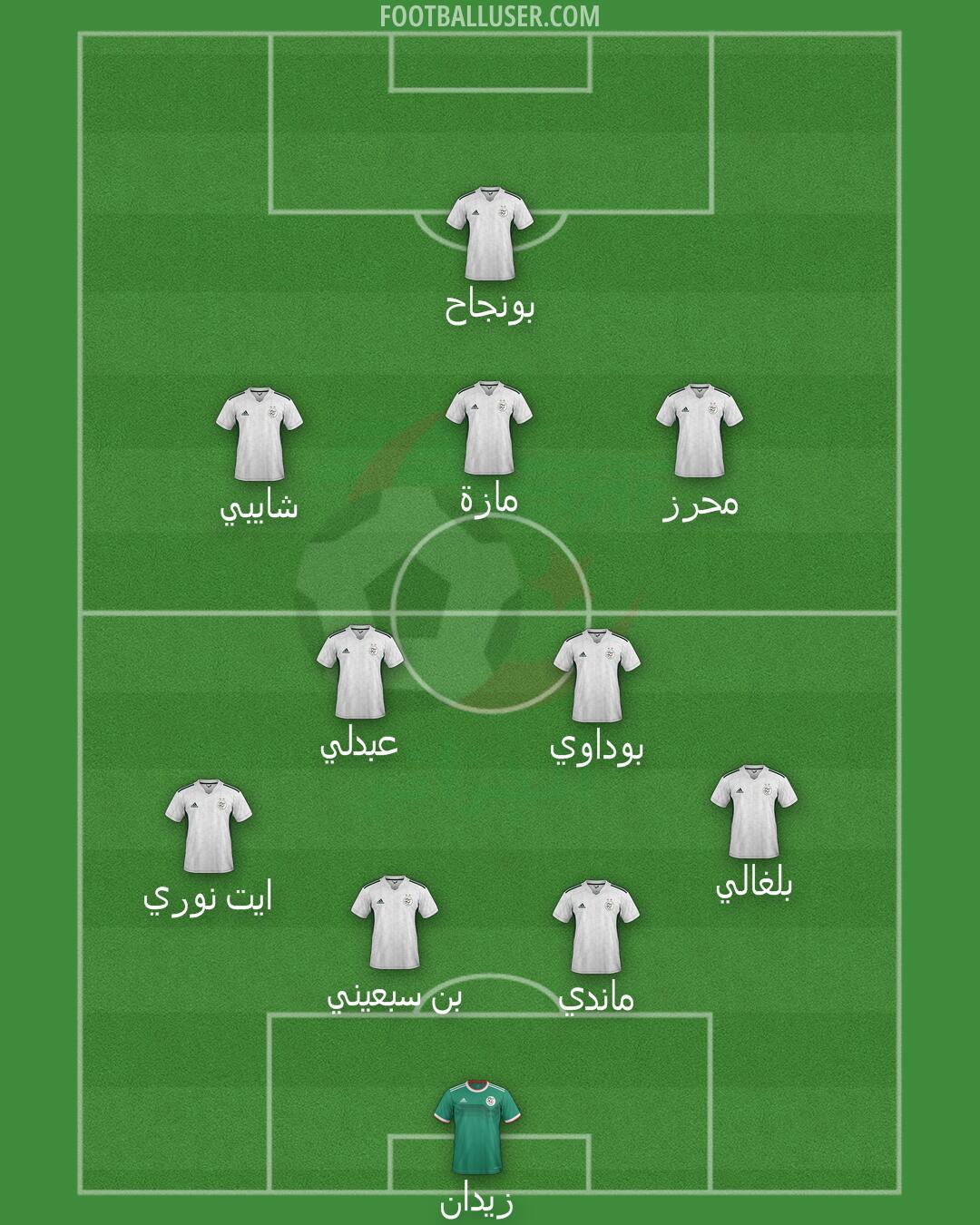 Algeria Formation 2026