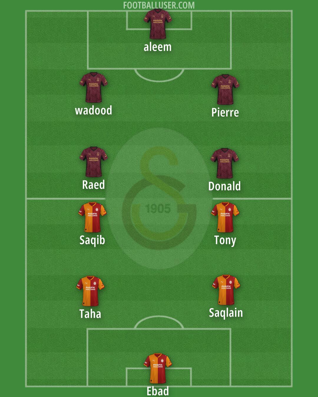 Galatasaray Formation 2026