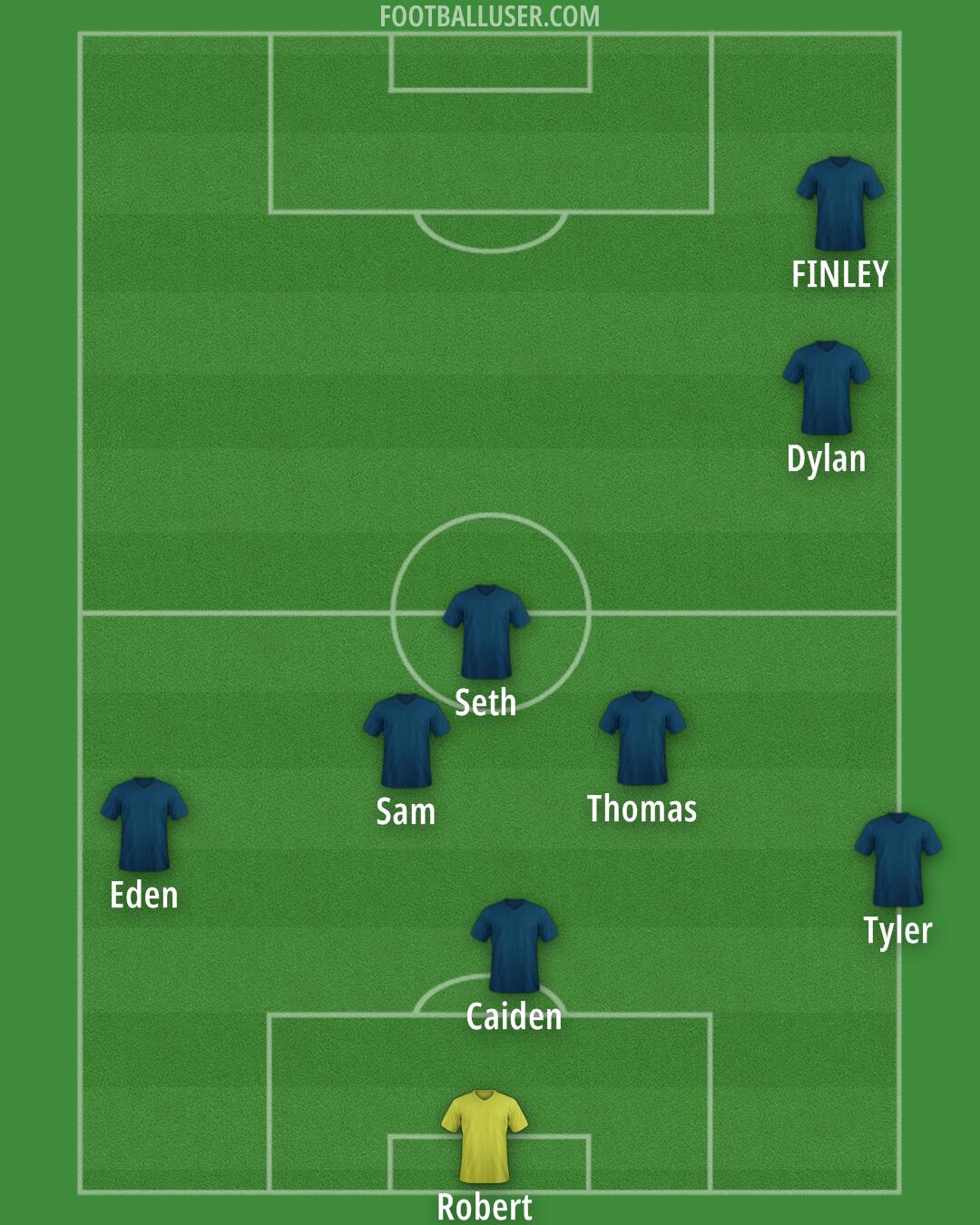 Chelsea Formation 2026