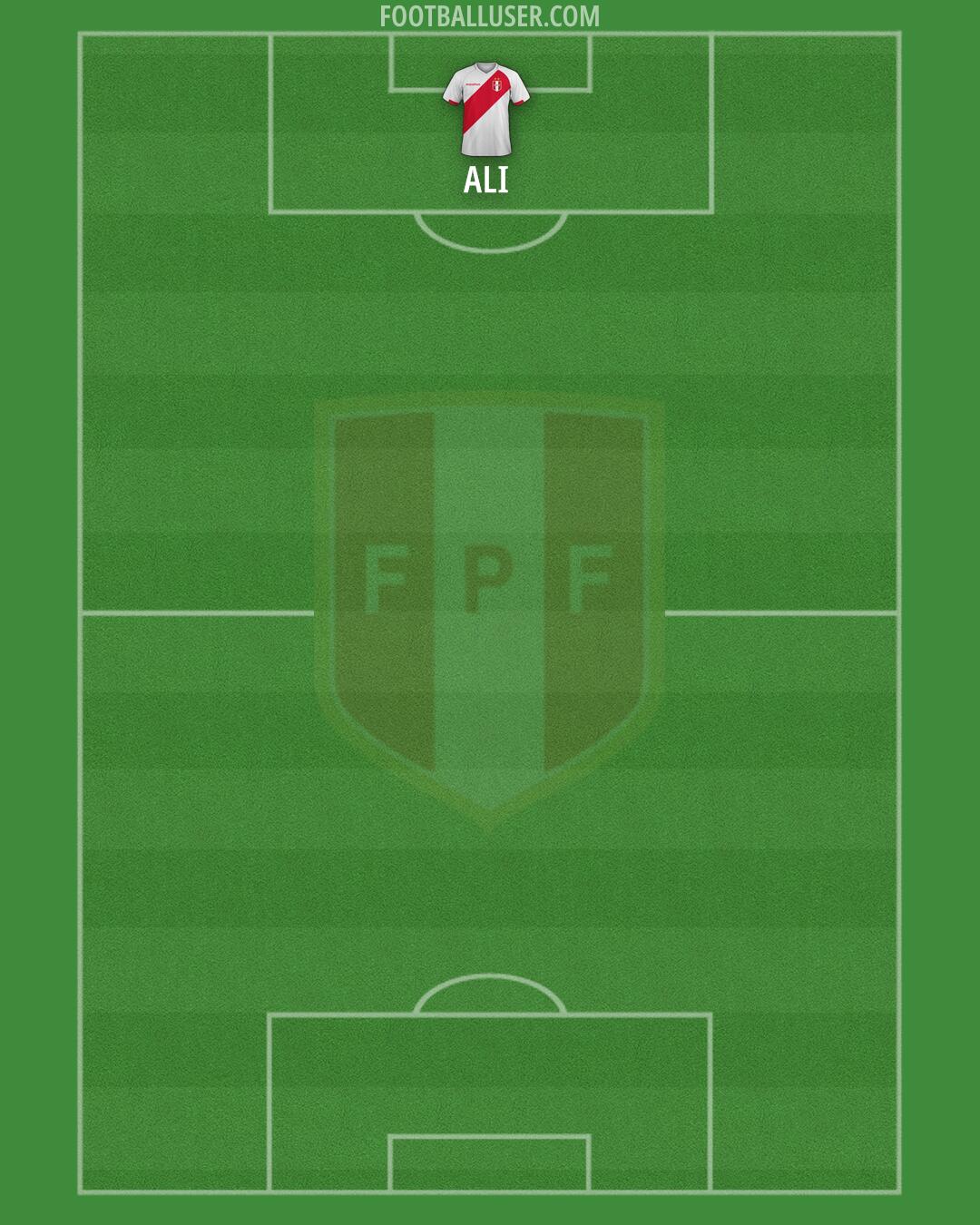 Peru Formation 2026