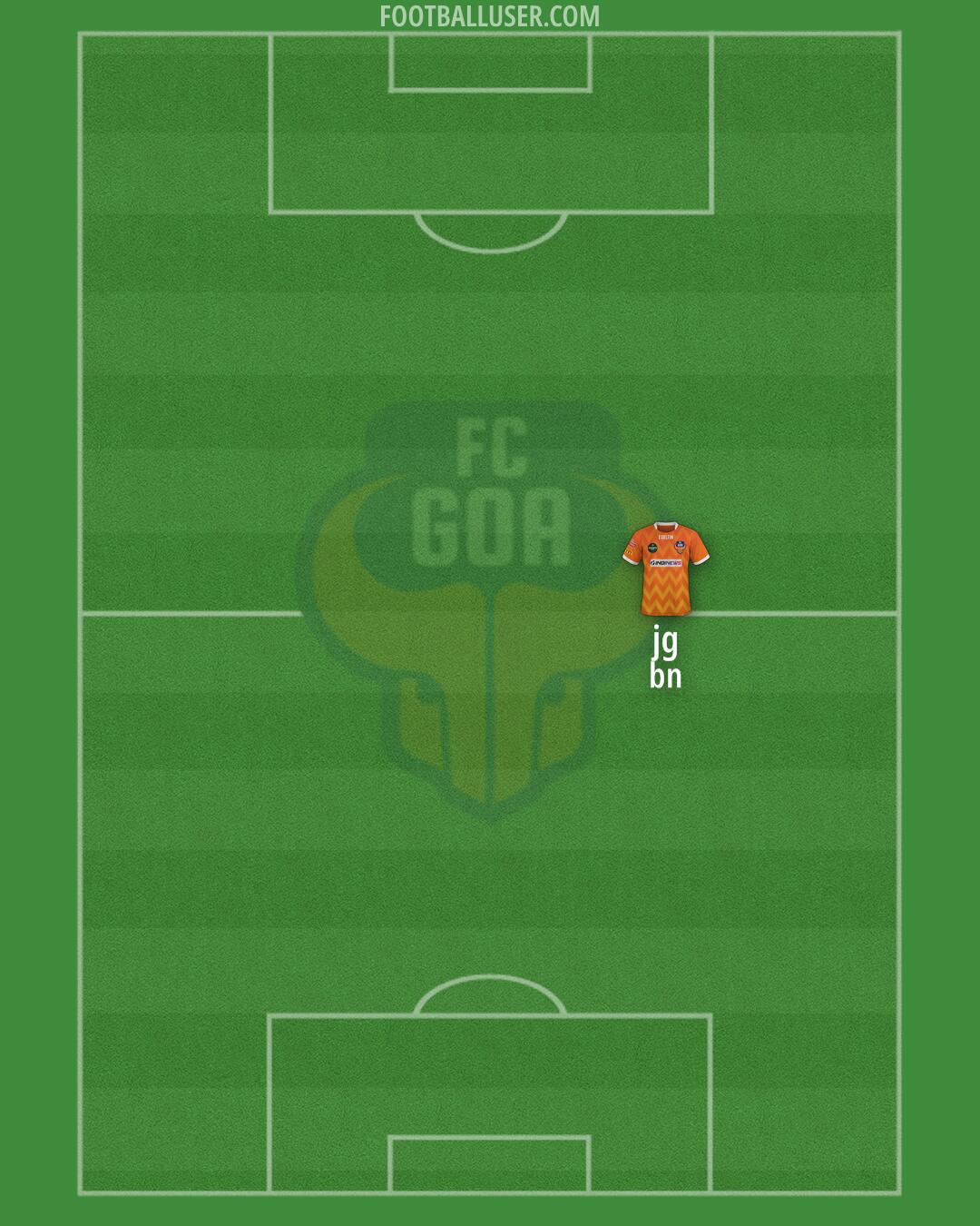 FC Goa Formation 2026
