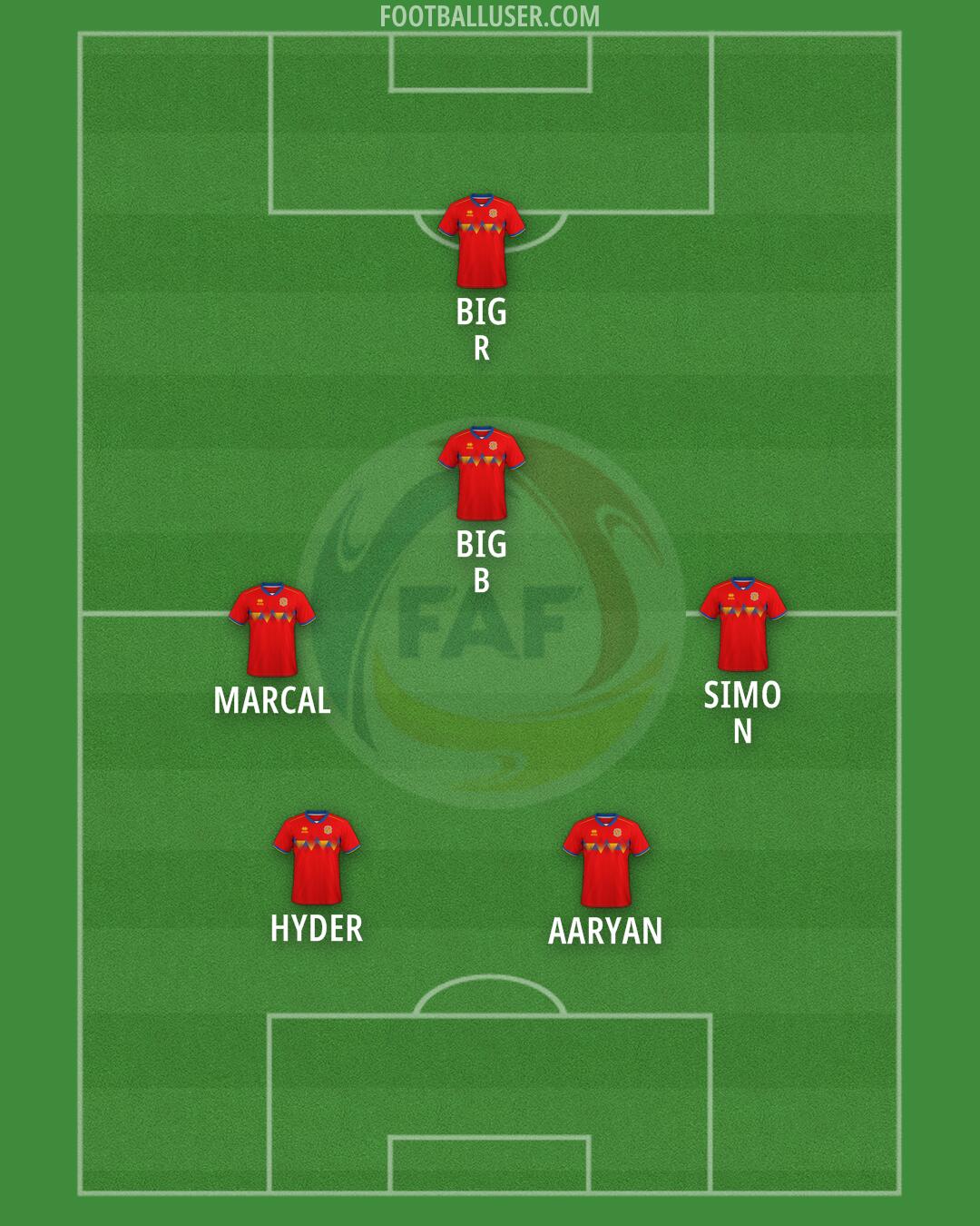 Andorra Formation 2026