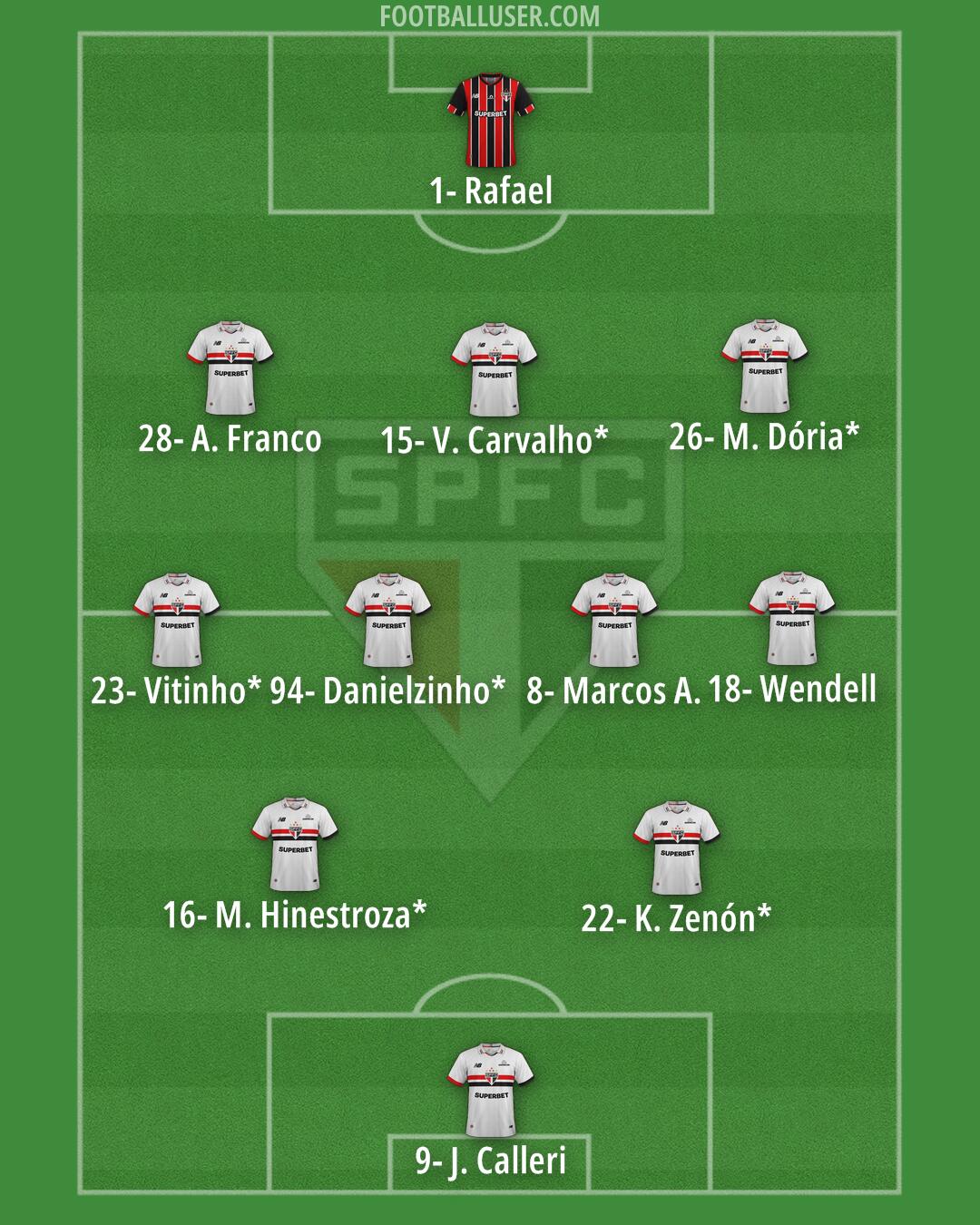 São Paulo Formation 2026