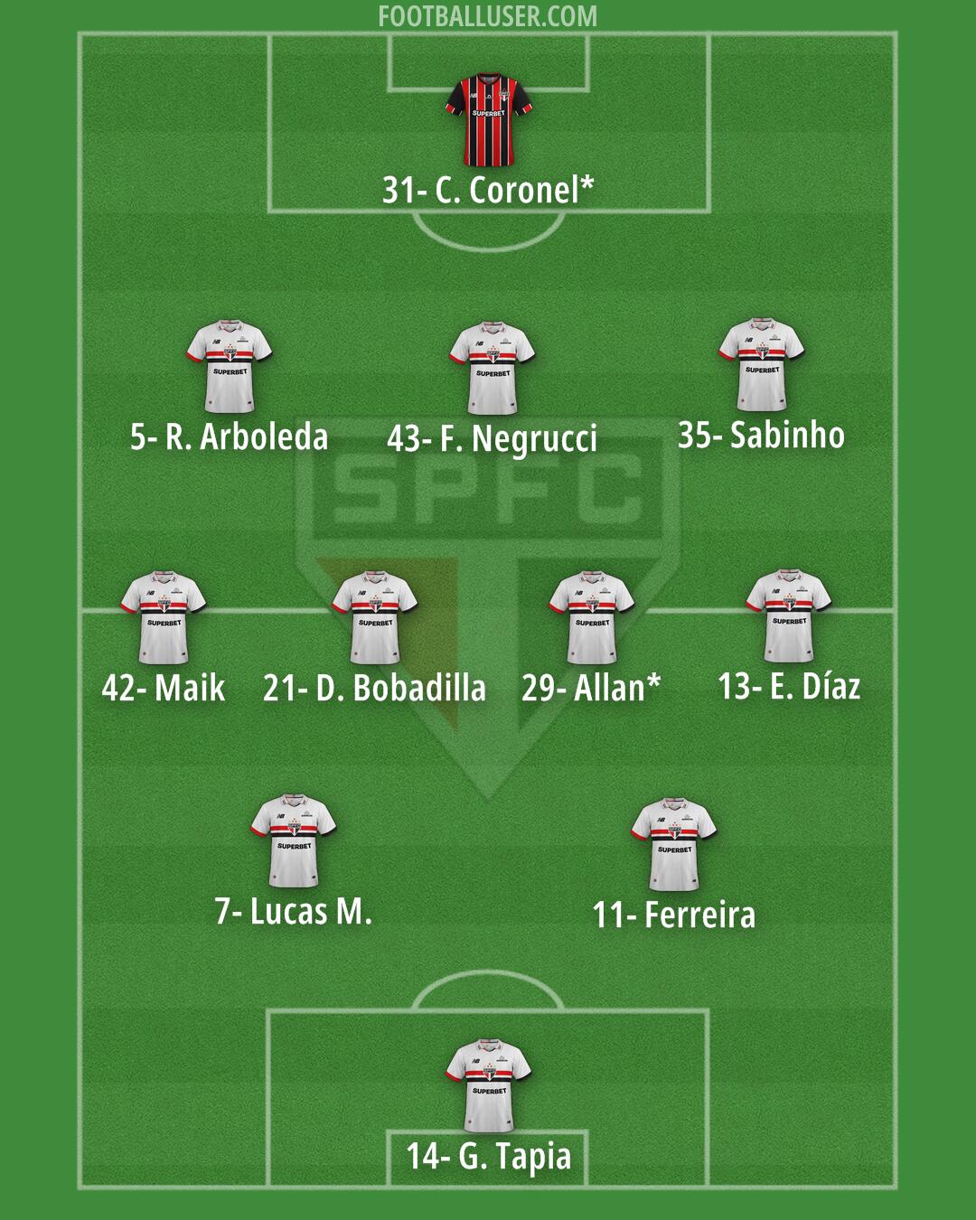São Paulo Formation 2026