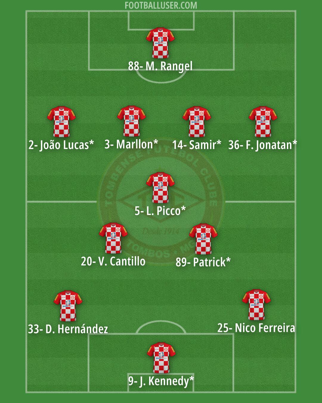 Tombense Formation 2026