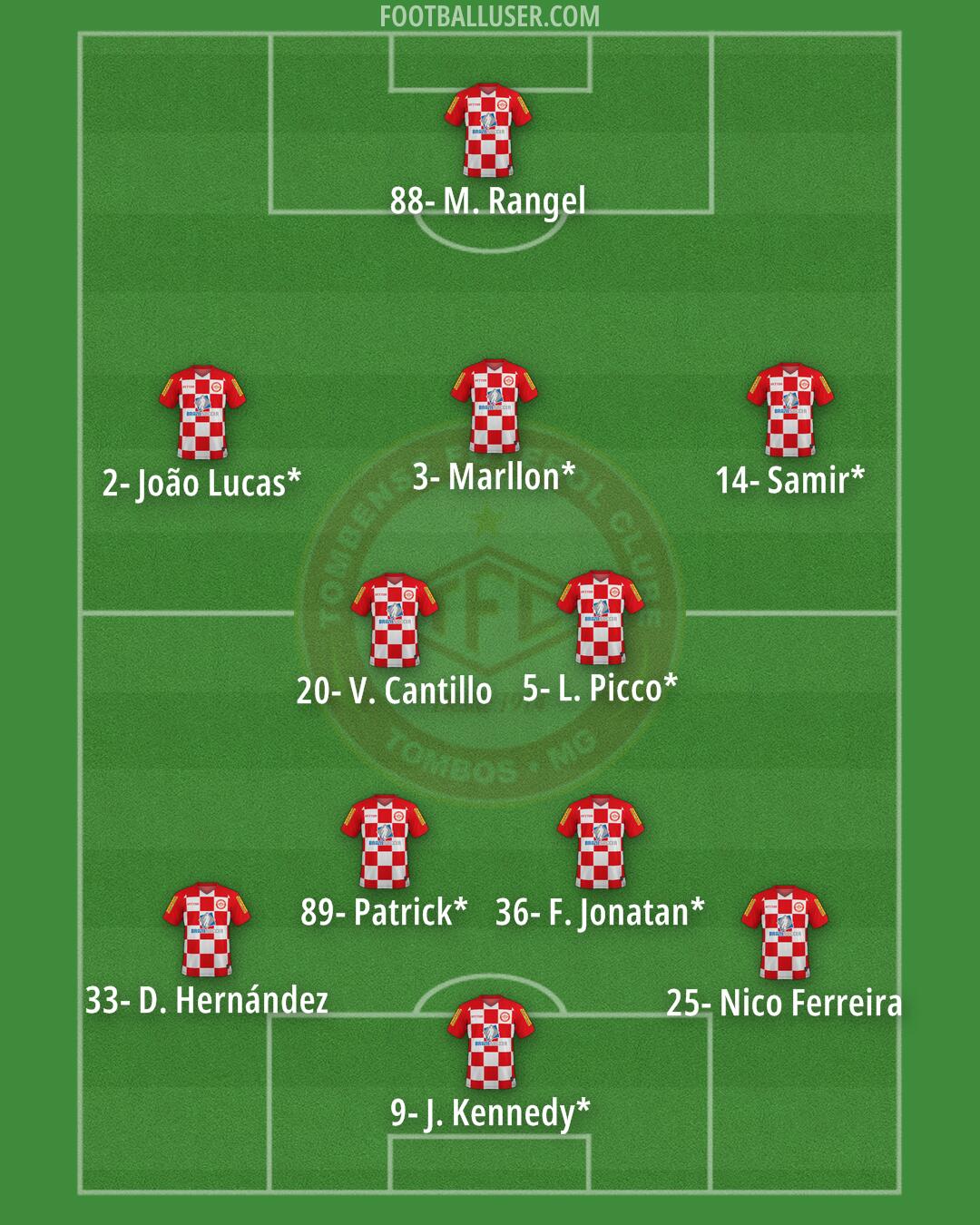 Tombense Formation 2026