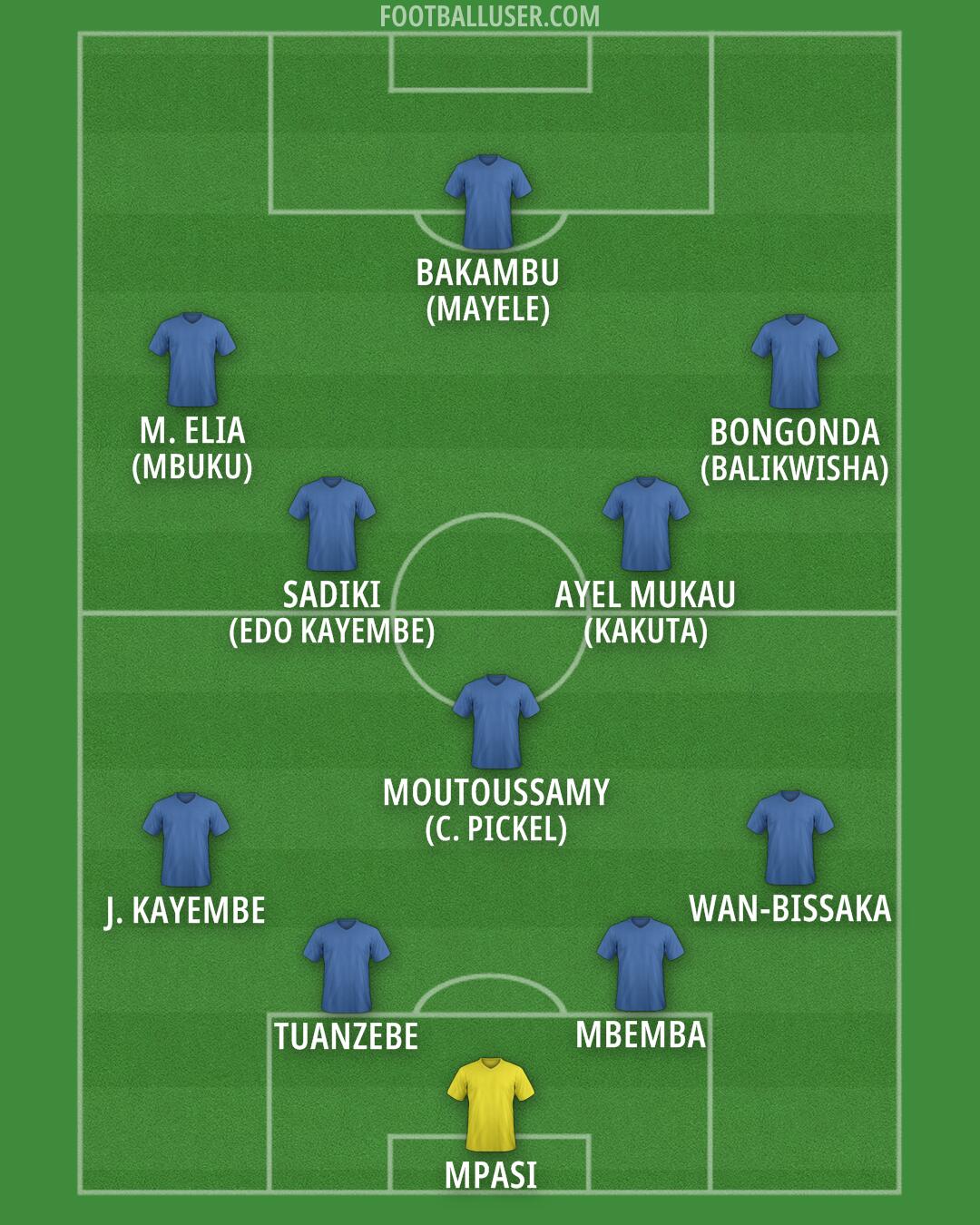 Custom Team Formation 2026