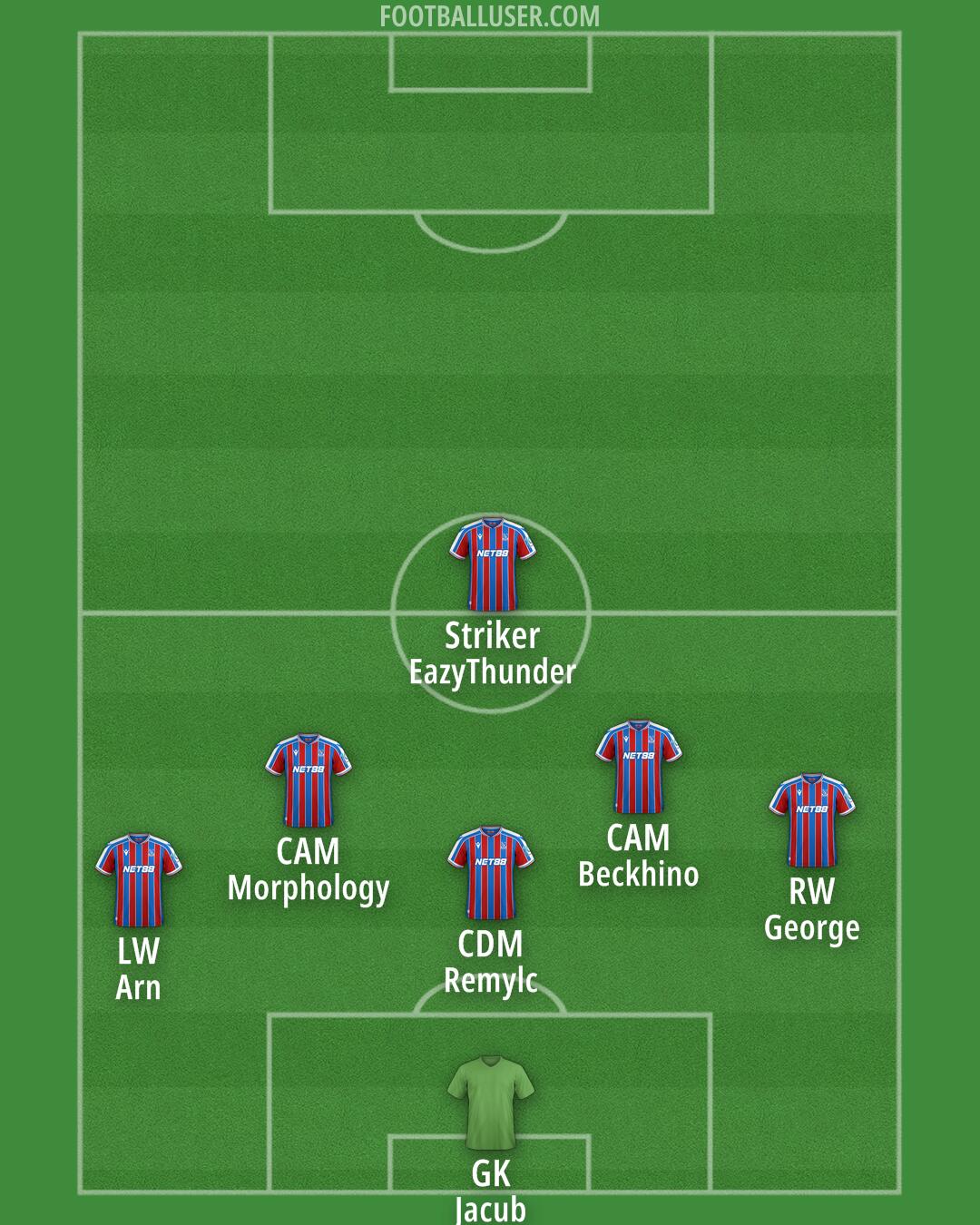 Crystal Palace Formation 2026