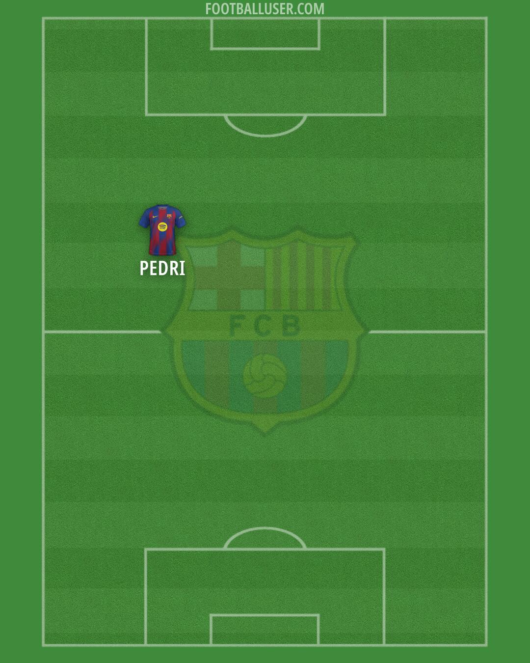 Barcelona Formation 2026