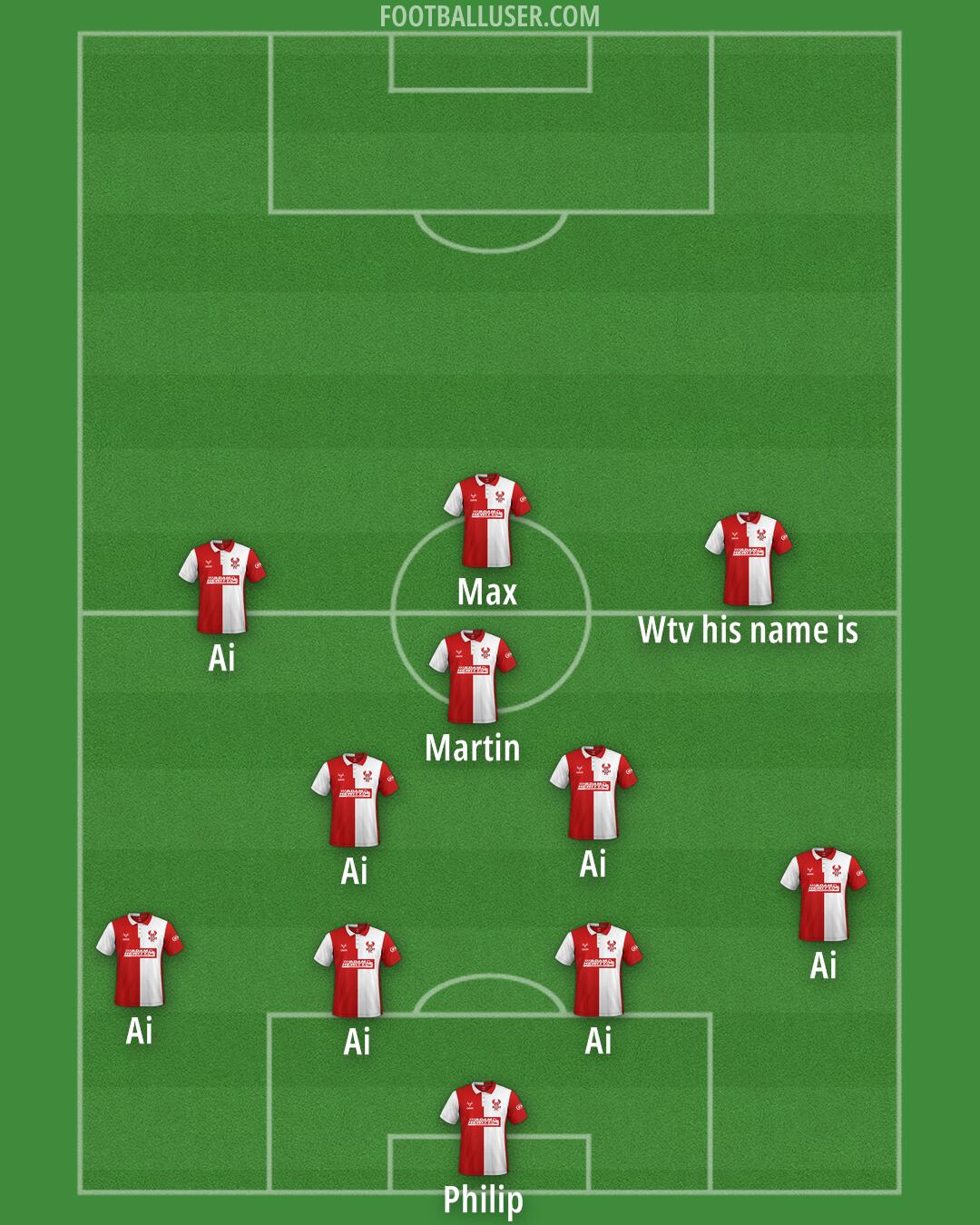 Kidderminster Formation 2026