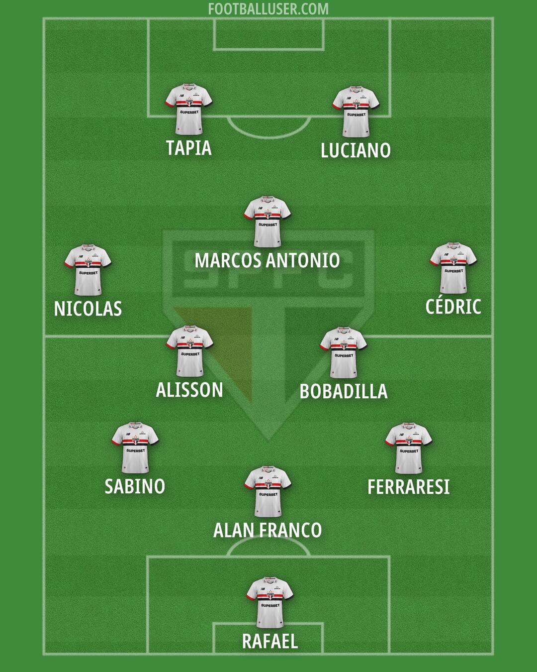 São Paulo Formation 2026