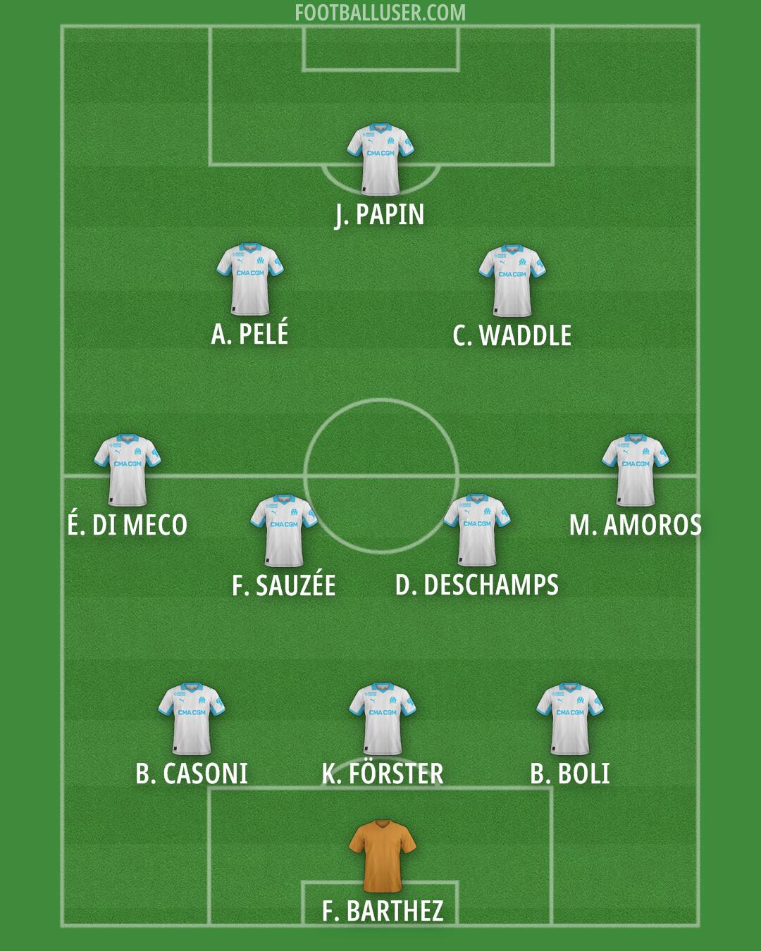 Marseille Formation 2026
