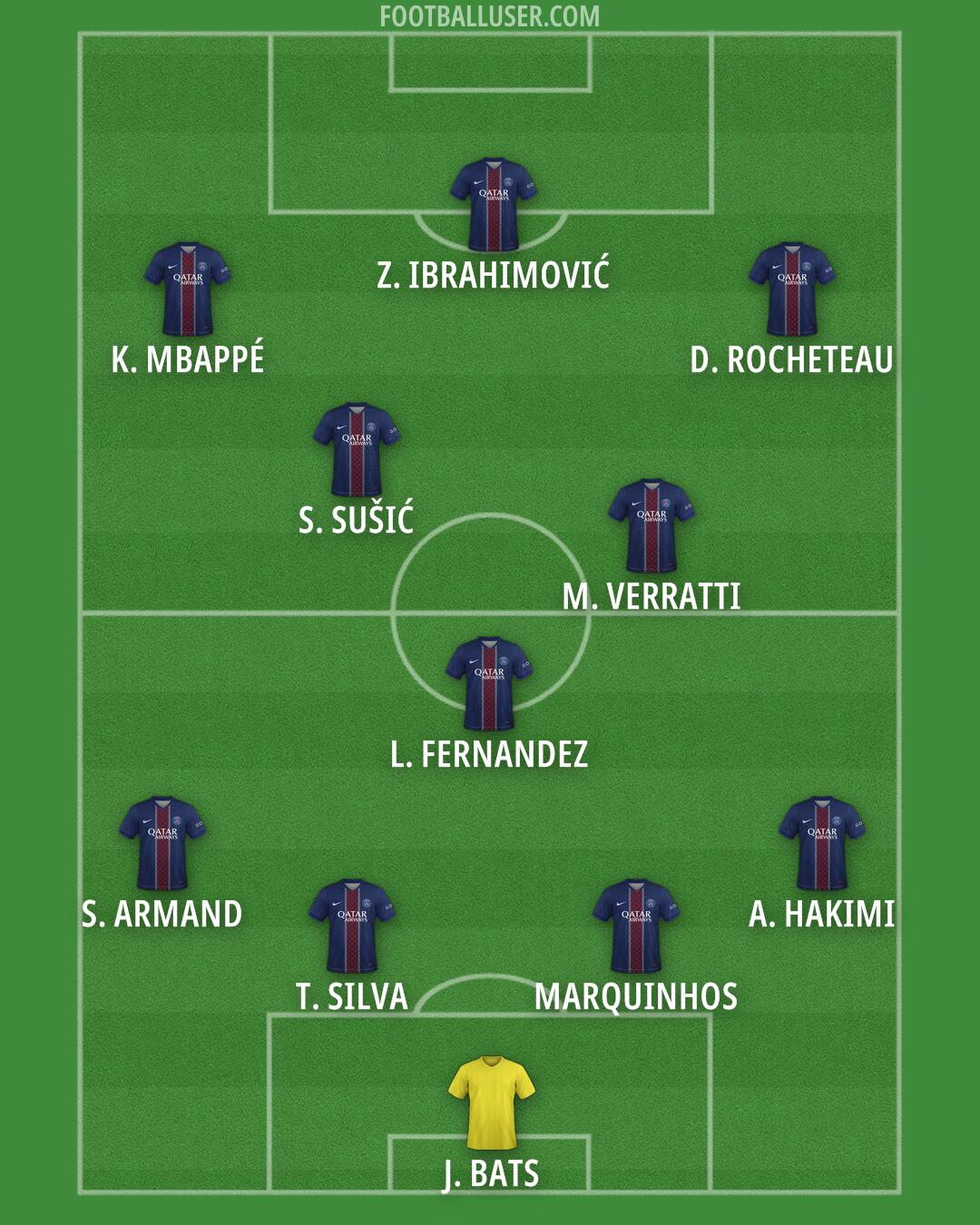 PSG Formation 2026