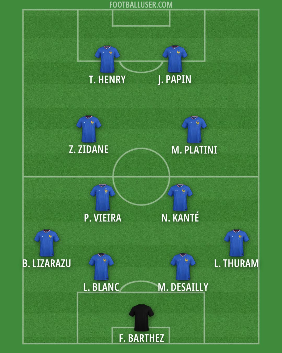 France Formation 2026