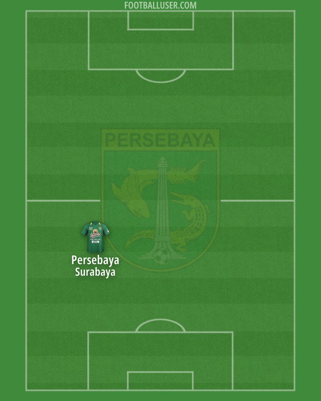 Persebaya Formation 2026
